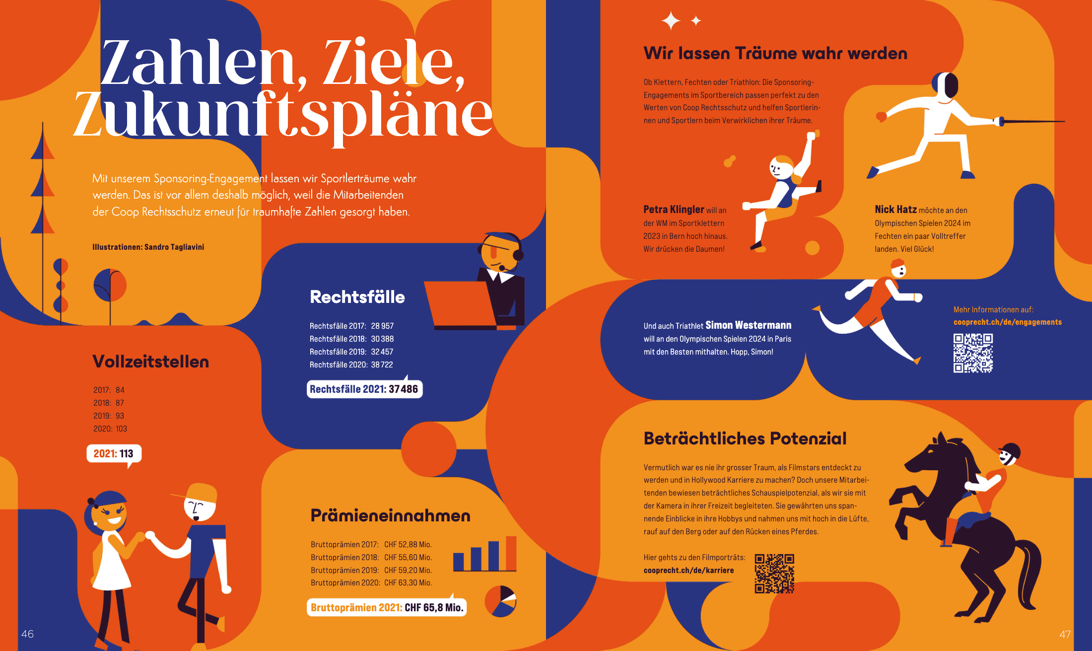 A double page of company facts illustrated with different simple elements. All in a orange, blue palette with just 6 different colors.