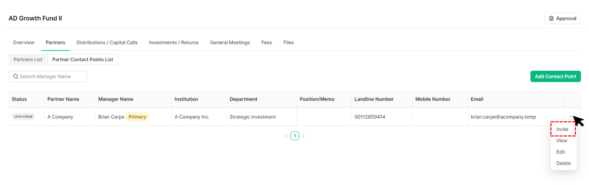 Select the individuals or institutions