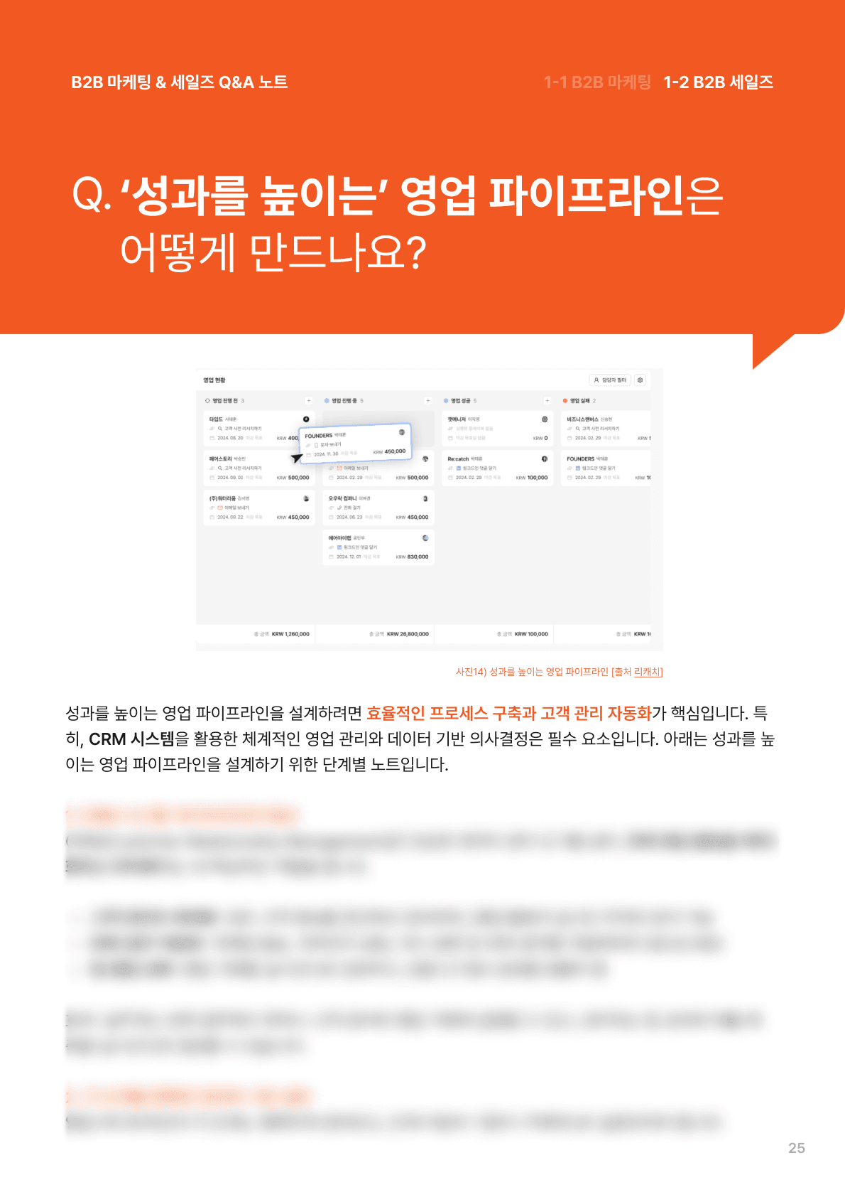 리캐치가 만든 101가이드에서 마케팅과 세일즈가 같이 일하는 방법을 설명하는 이미지.
