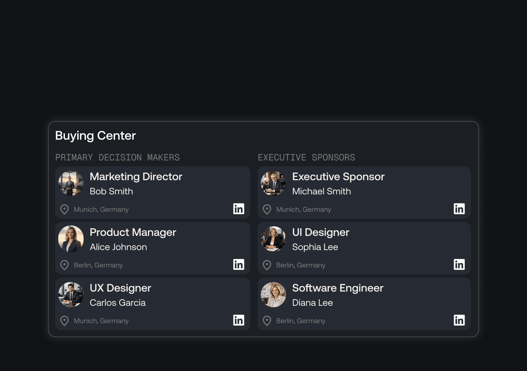 "Buying Center" UI Component