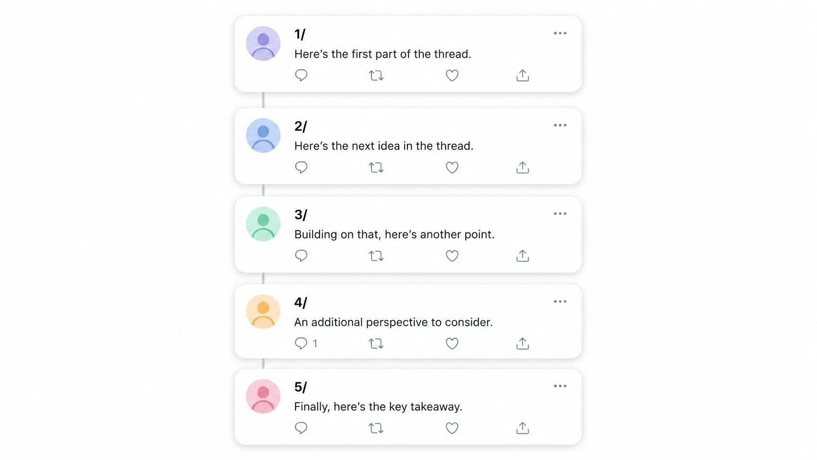 A social media thread visualization with five numbered posts stacked vertically on a light gray background.