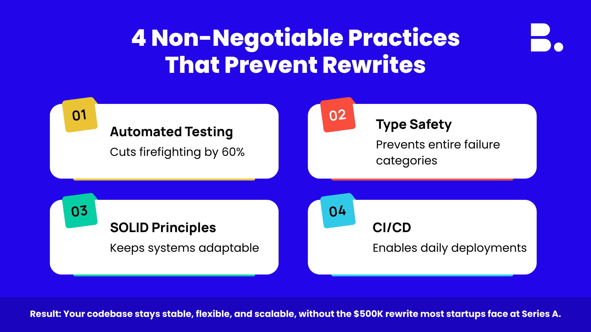 4 Non-Negotiable Practices That Prevent Rewrites