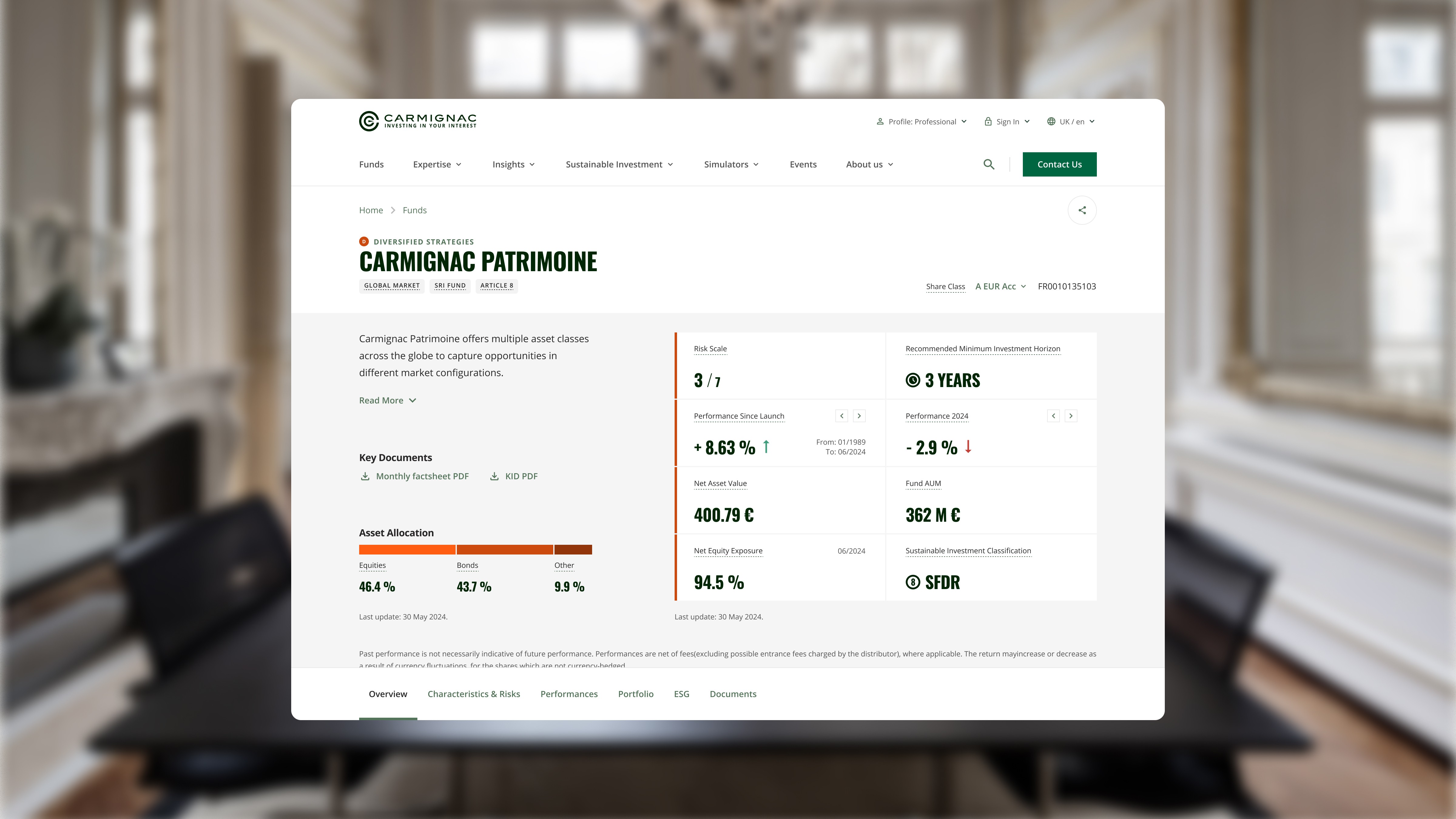 Carmignac UI