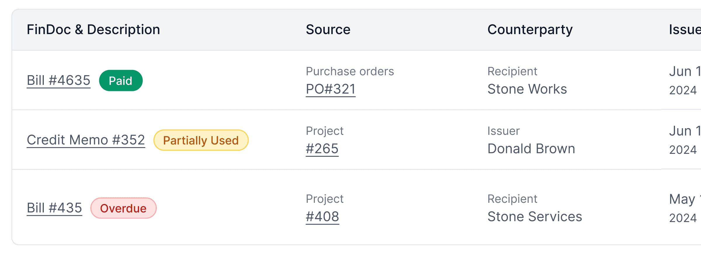 Stonify financial dashboard showing real job costs with invoices, credit memos, and payment status linked to projects.