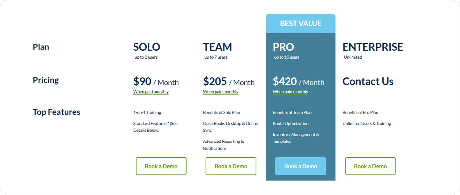 razorsync-pricing