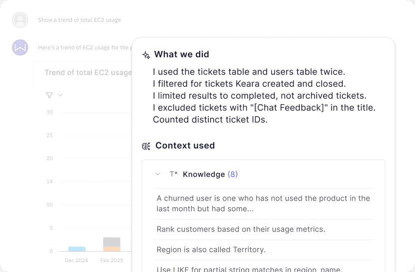 Analytics Image 04