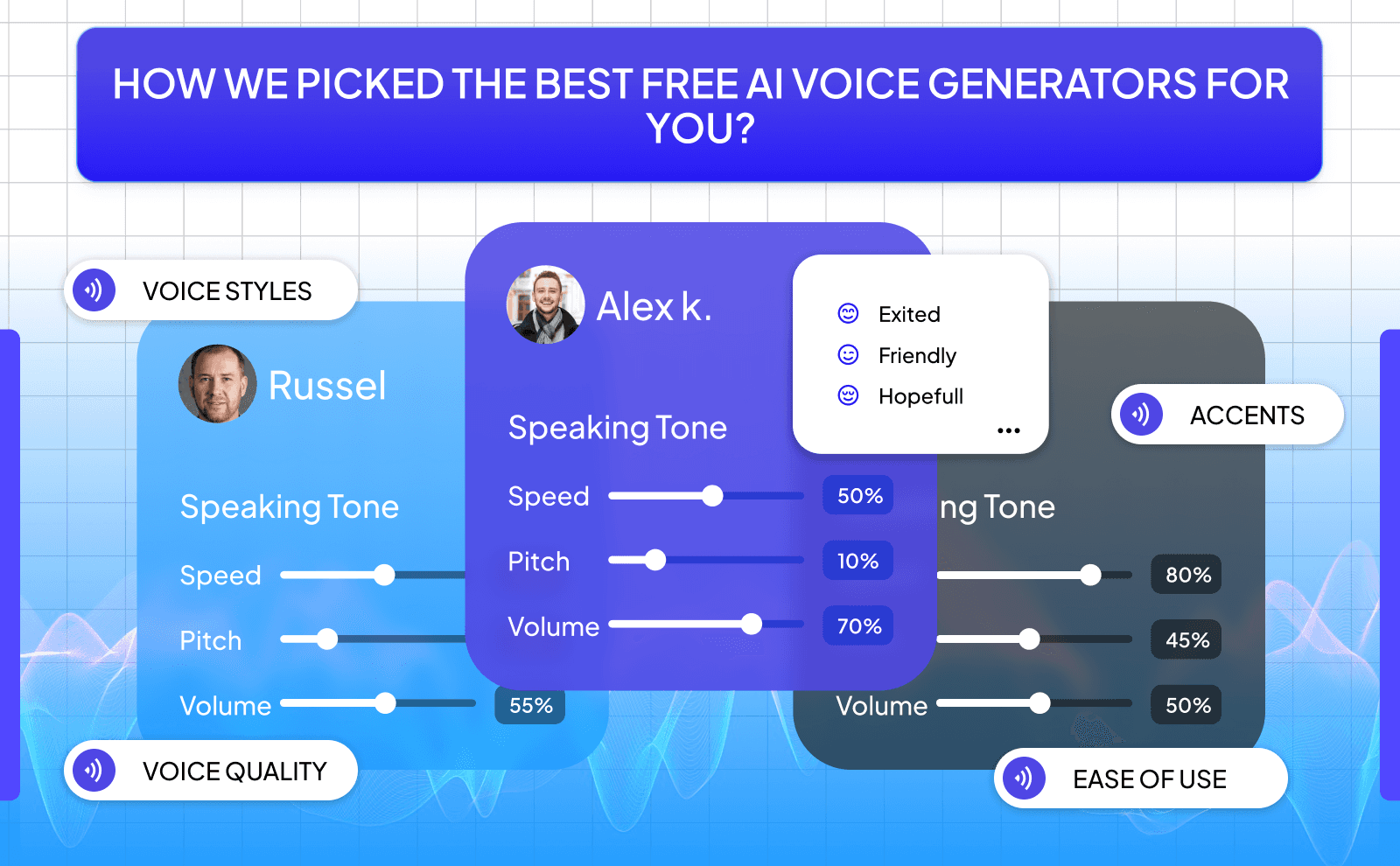 How we picked the best free AI voice generators for you_