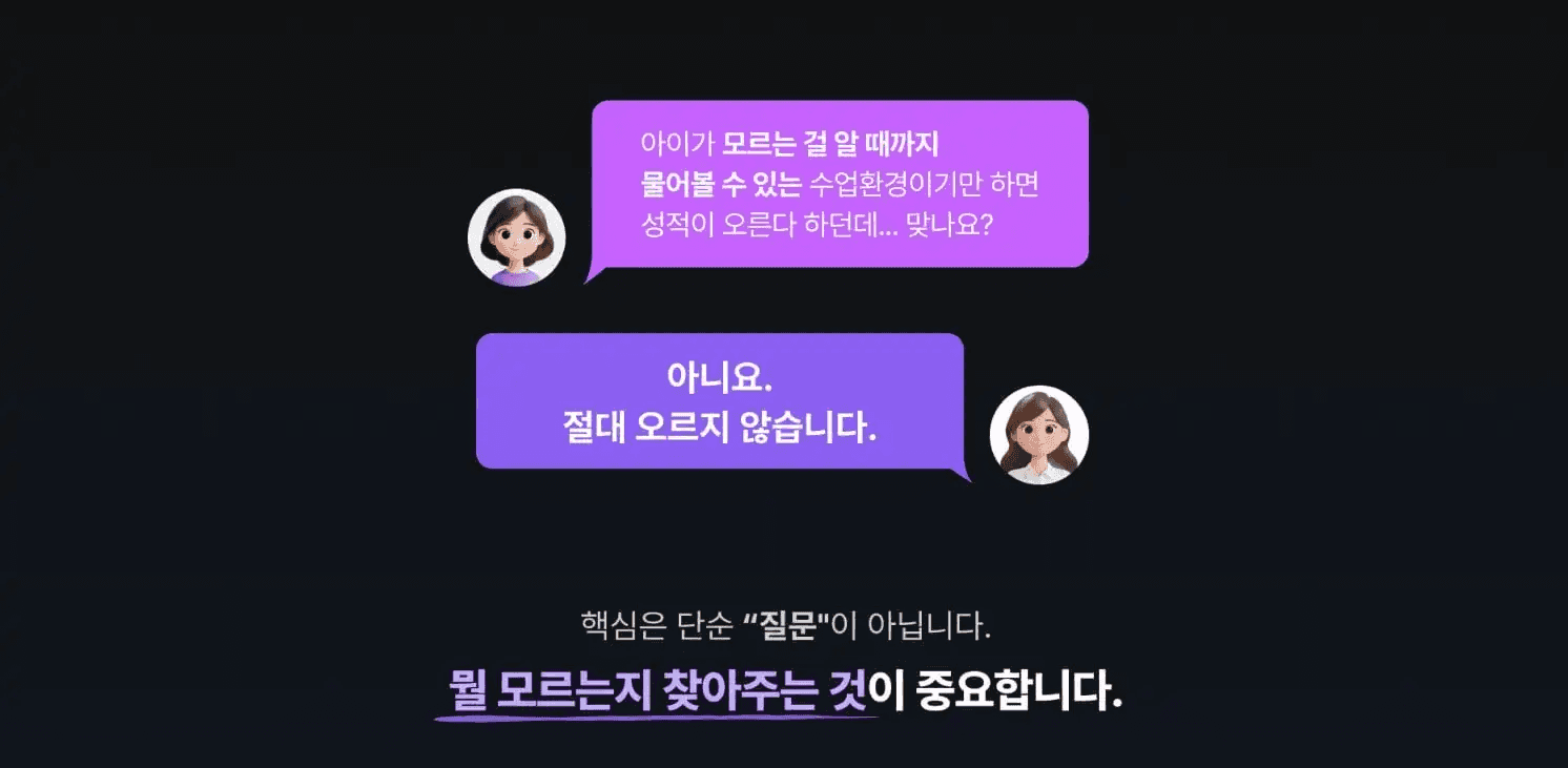 평가원 모의고사, 한국교육과정평가원, 교육청 모의고사, 표준점수