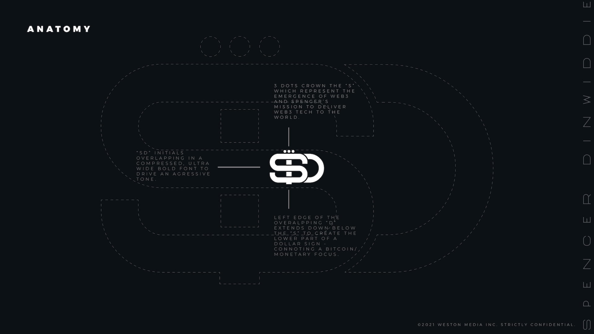 SD.26 logo anatomy breakdown explaining SD initials overlap, three Web3 dots, and dollar sign element connoting Bitcoin and monetary focus