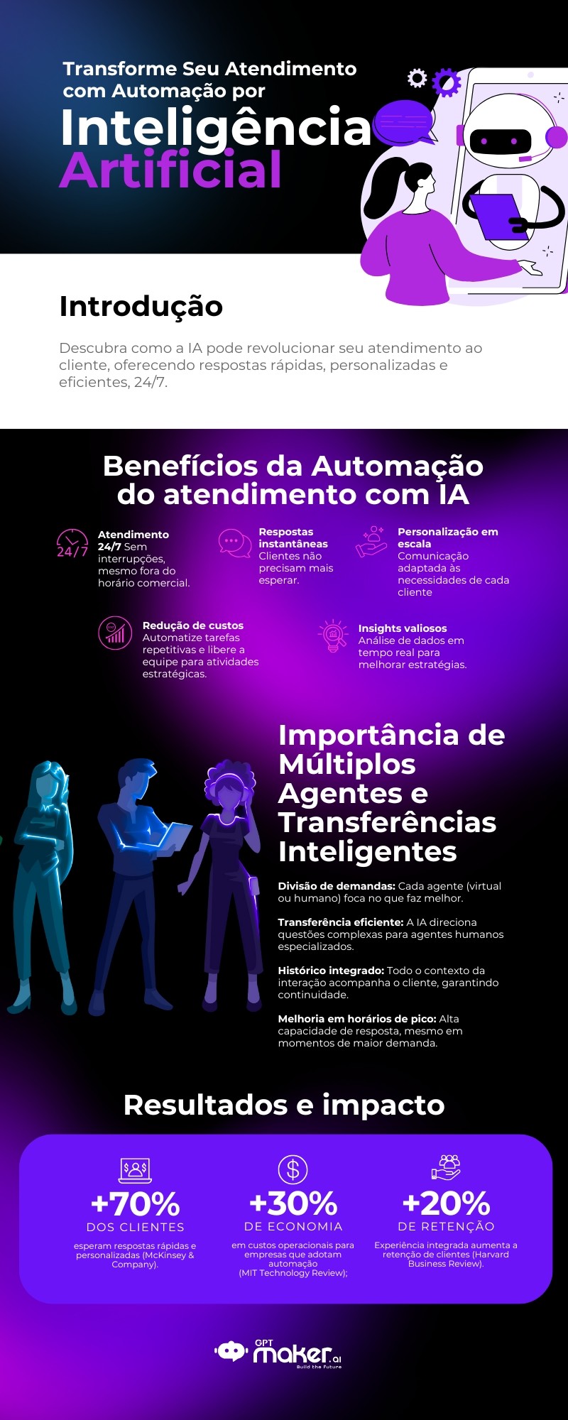 Benefícios-da-inteligência-artificial-no-atendimento