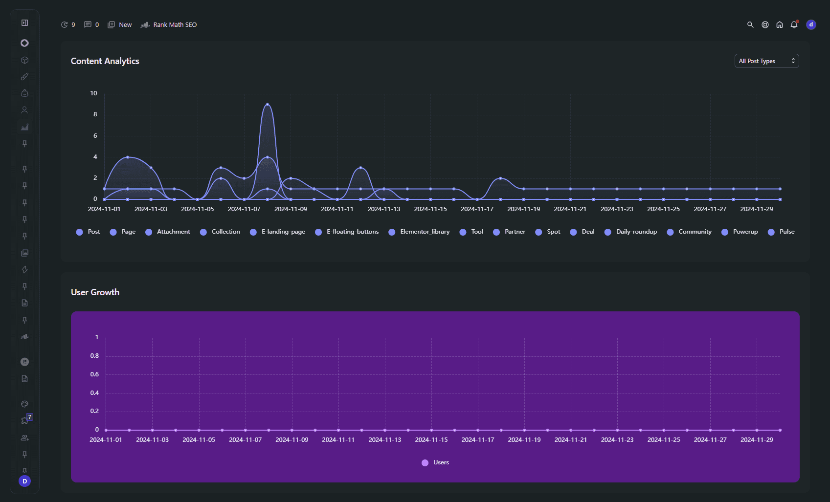 Screenshot of the main dashboard with gradients as background