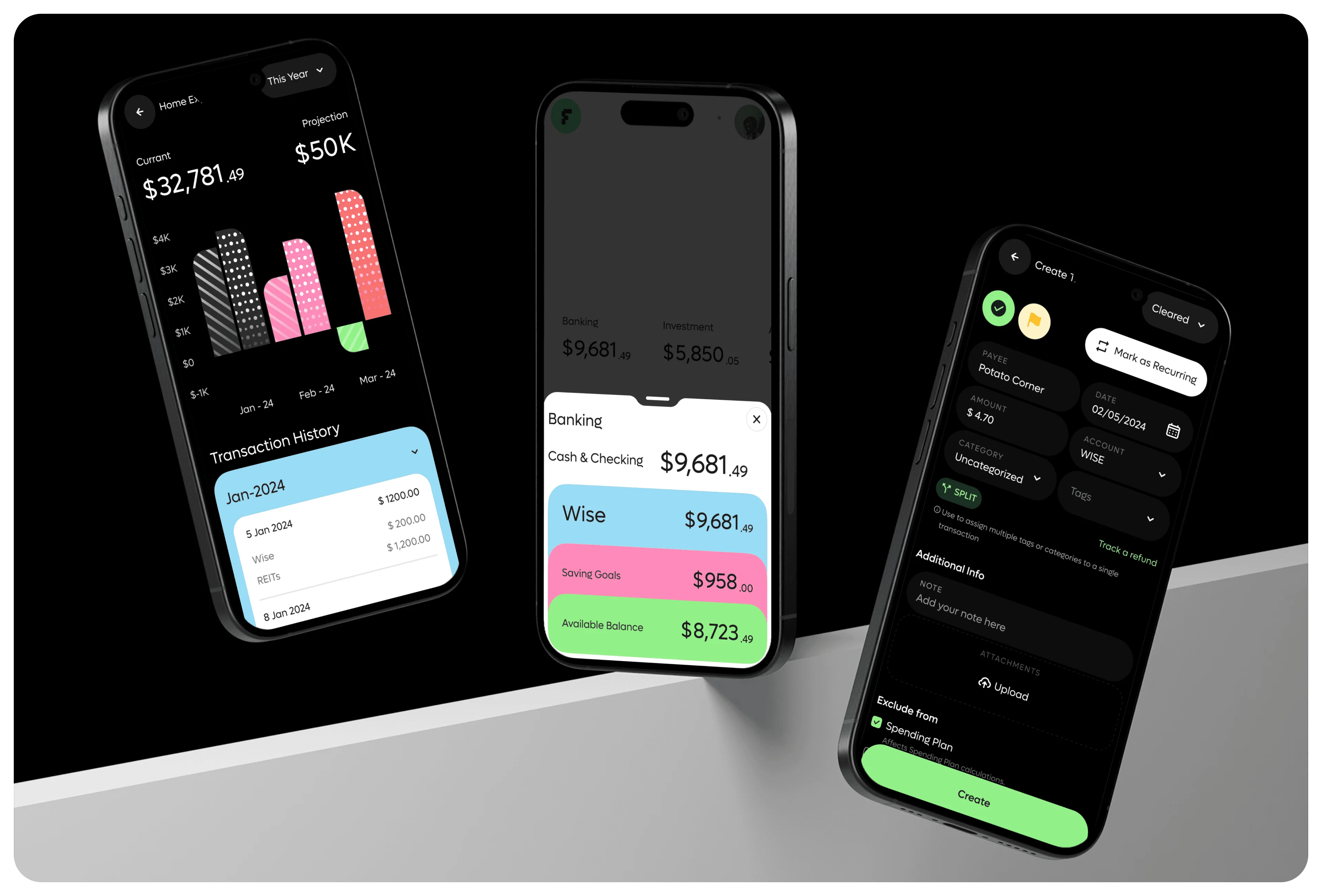 Modern financial dashboard UI/UX design – Artonest.design
