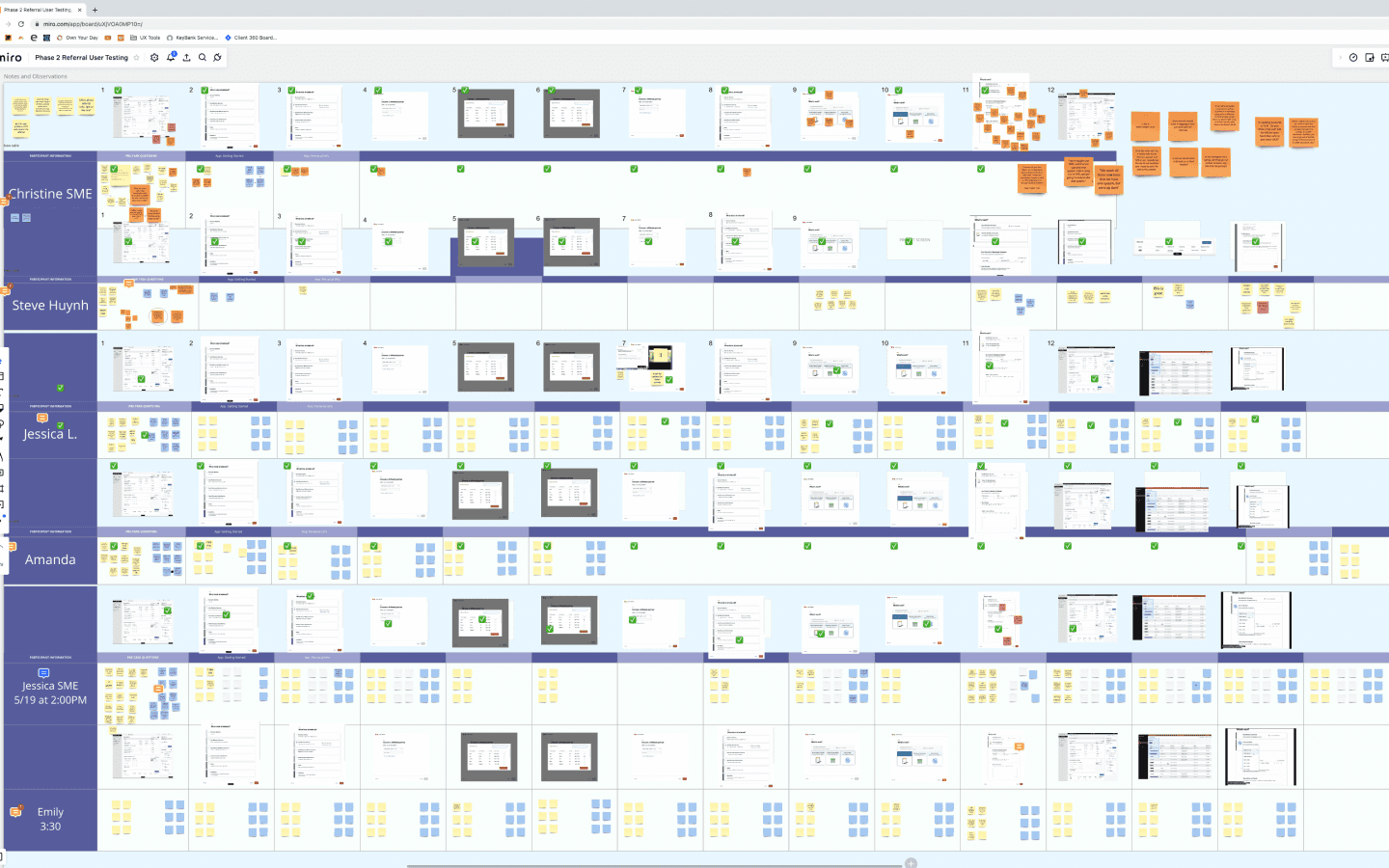 Miro User Testing Notes Board