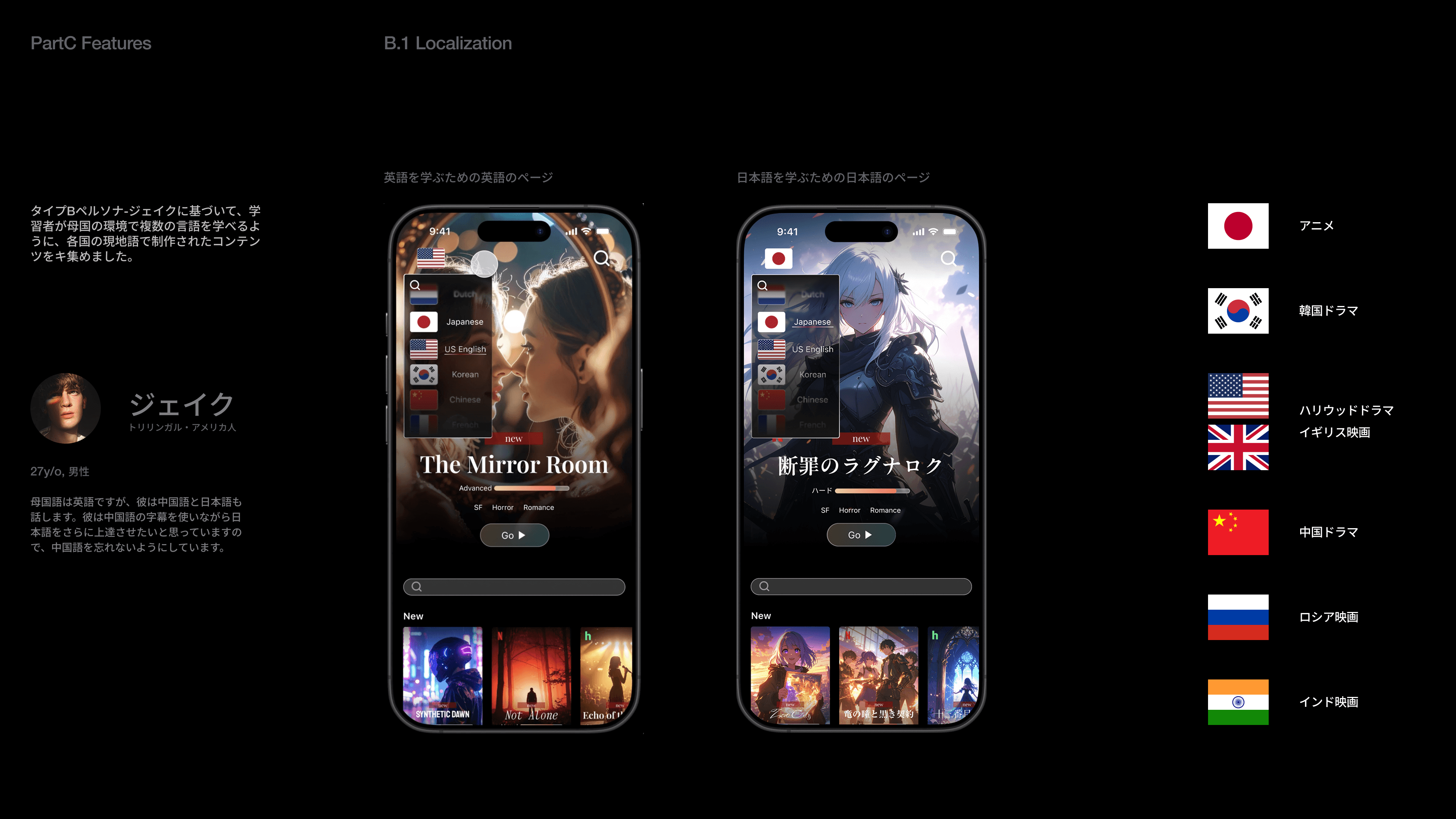 タイプBペルソナ-ジェイクに基づいて、学習者が母国の環境で複数の言語を学べるように、各国の現地語で制作されたコンテンツをキ集めました。