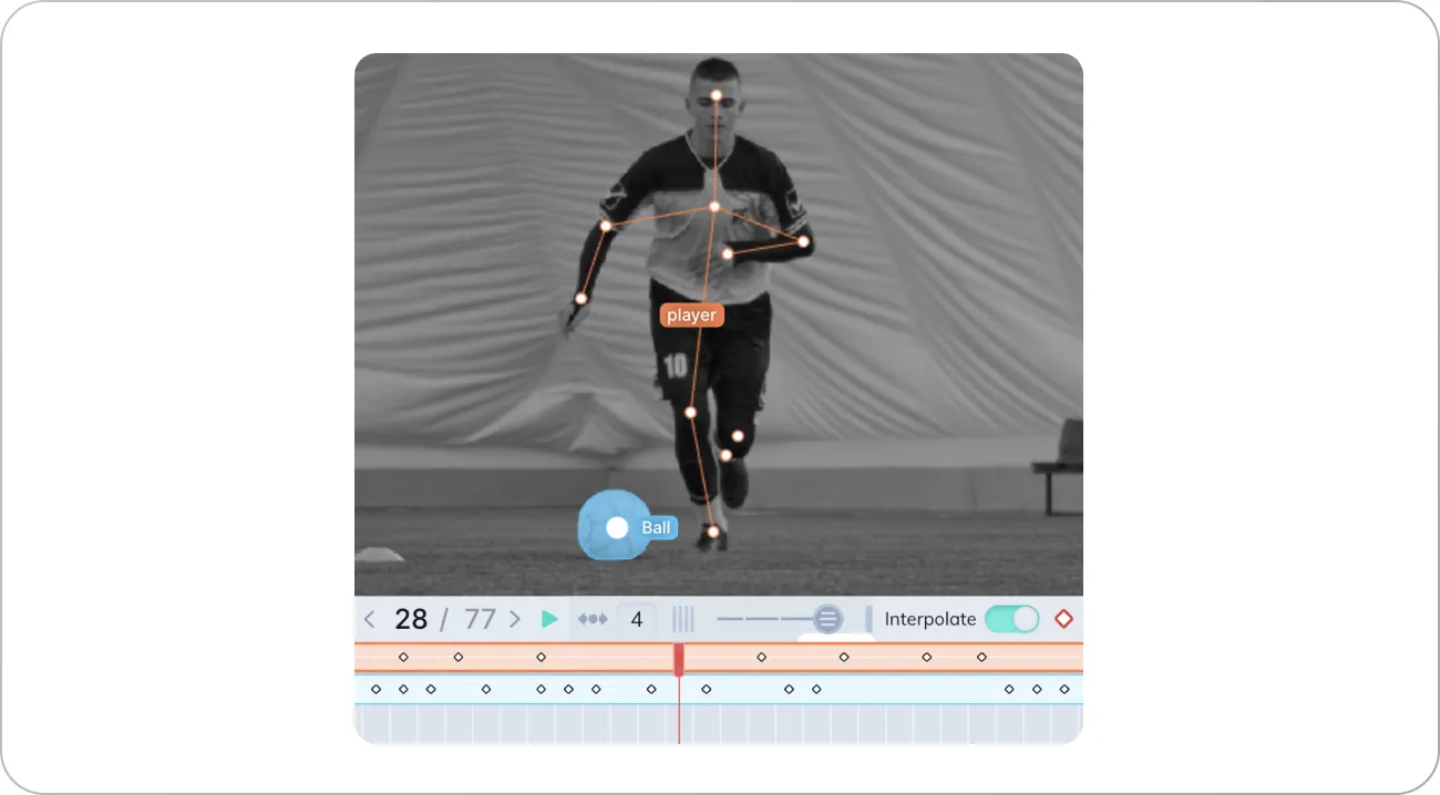 football player annotated with keypoint skeleton and ball annotated with polygons in v7