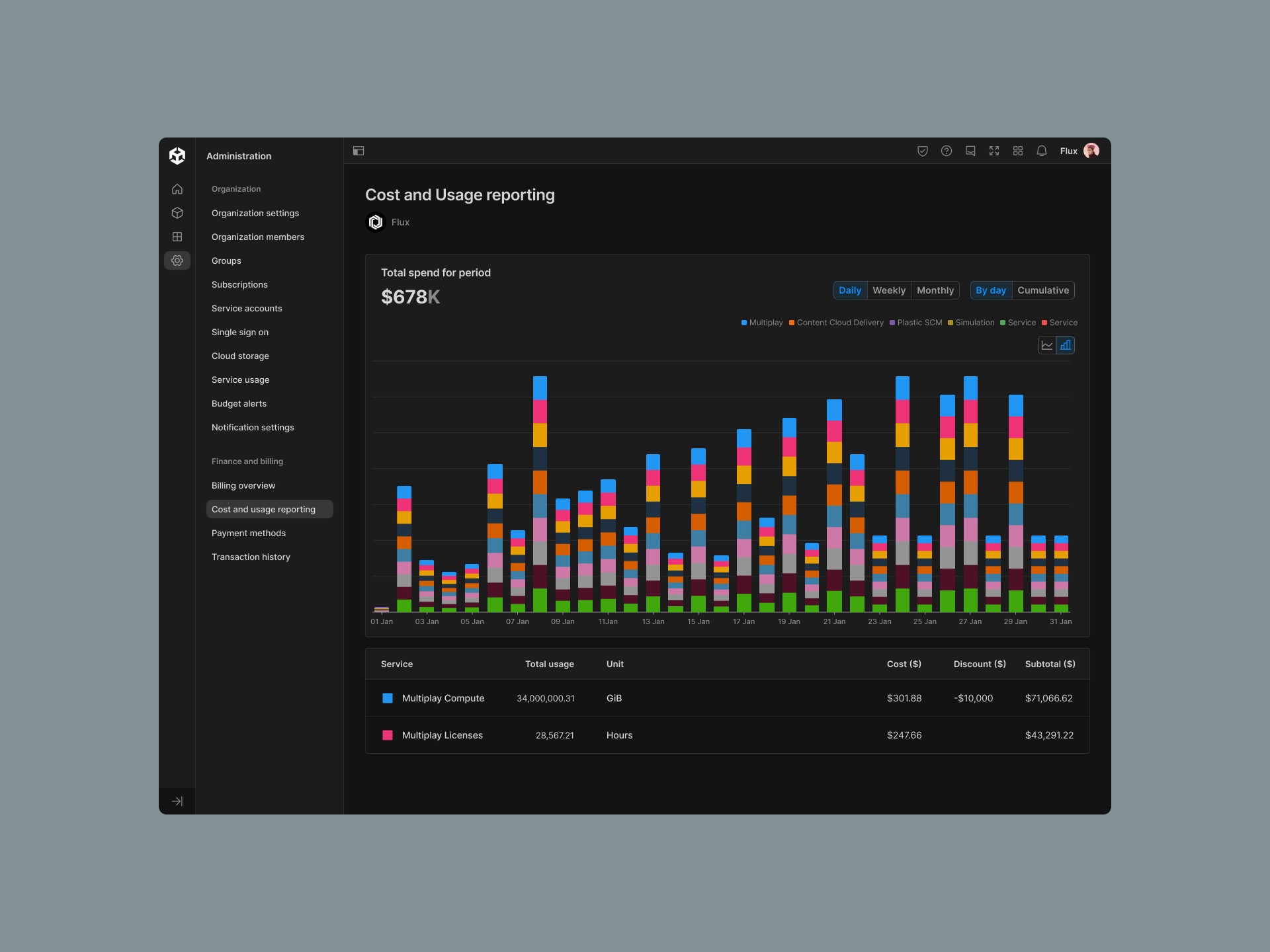 Dazzle Logo with sign vertical