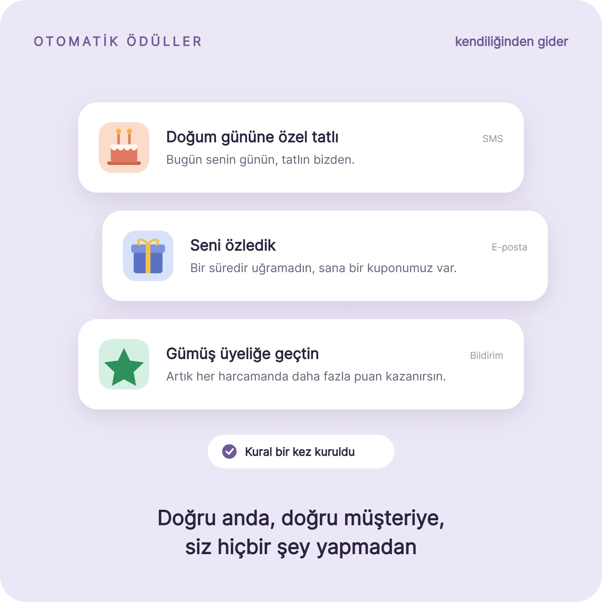 Doğum günü, uzun süre gelmeme ve üyelik seviyesi değişiminde müşteriye otomatik giden ödül mesajı örnekleri
