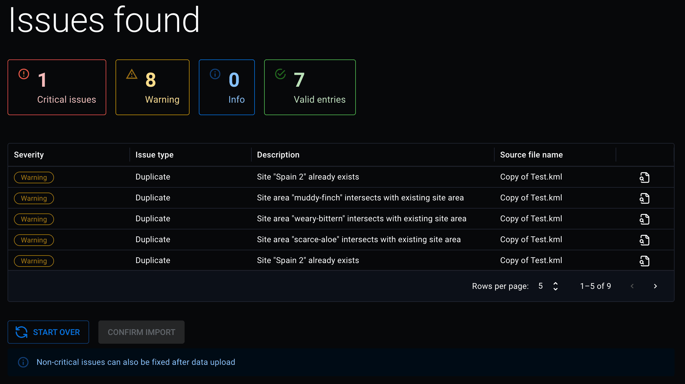 B2B software platform with satellite & GIS data for nature and biodiversity impact