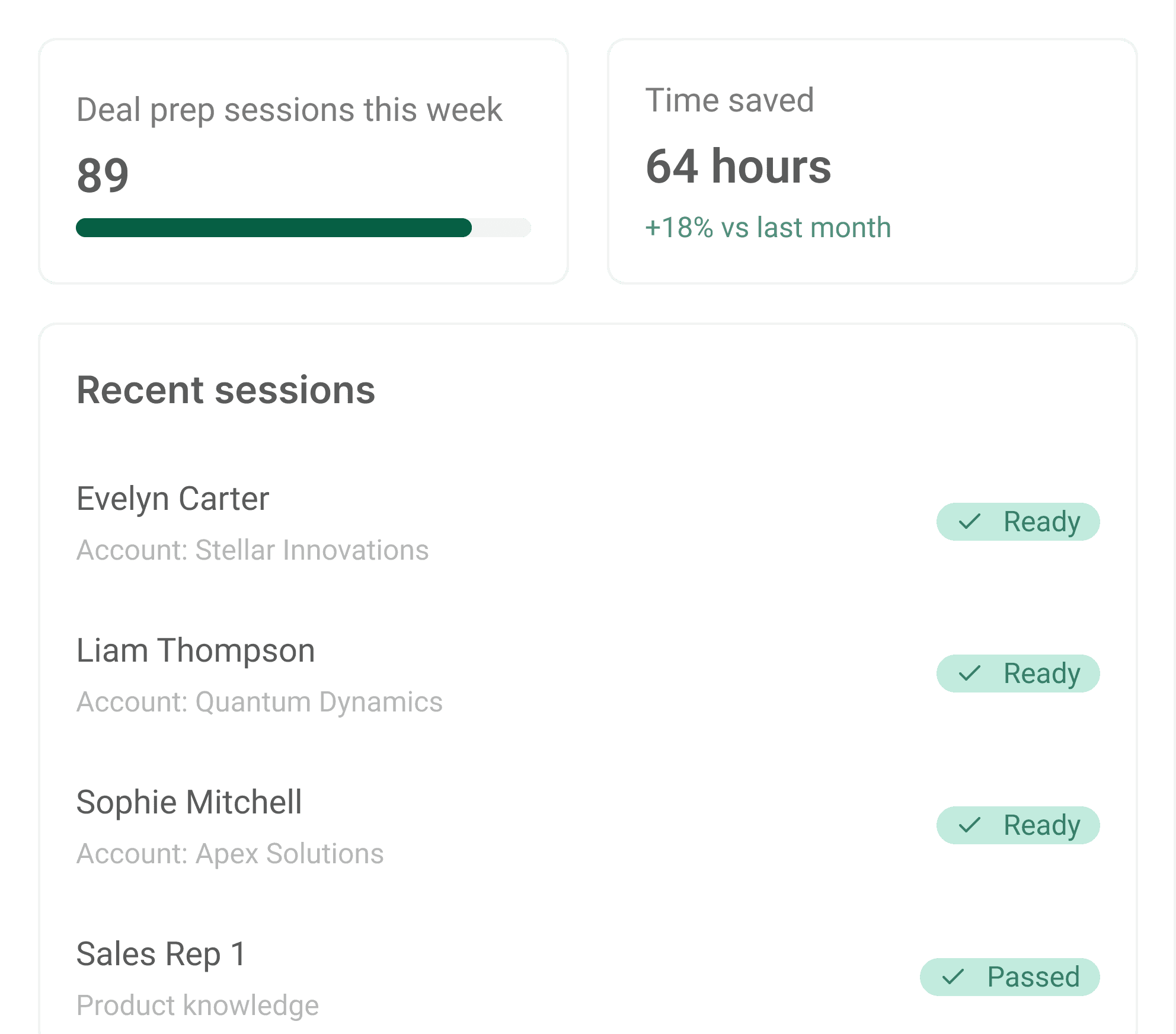 Select personas from Knowledge Hub for AI sales roleplay