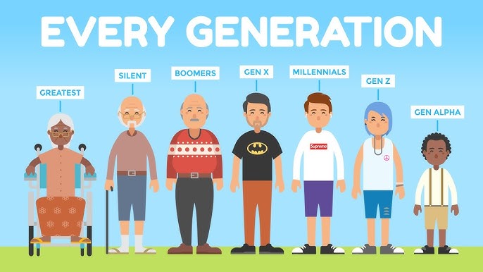 The Evolution of Coding: How Different Generations Interact with Technology