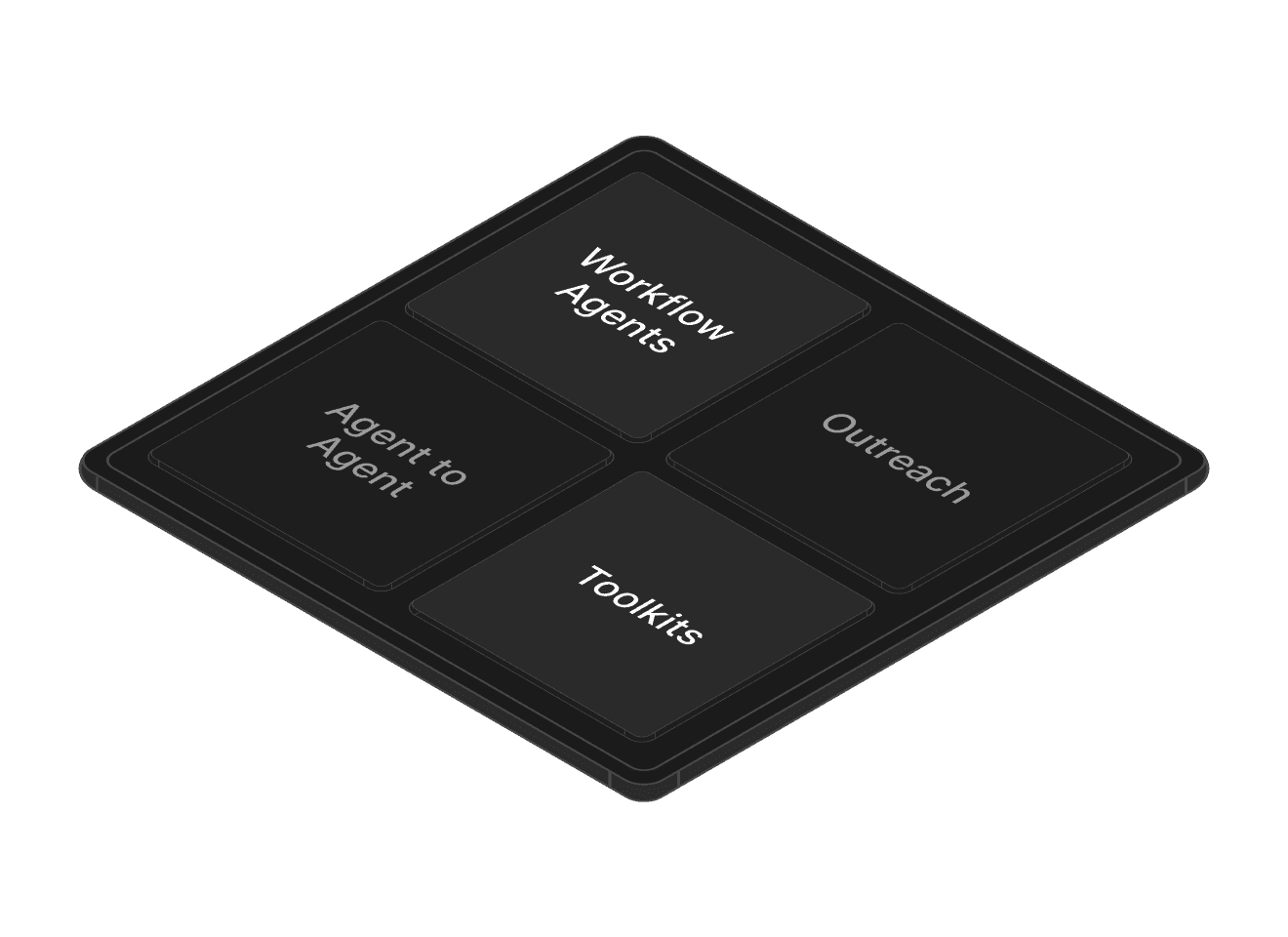 Custom AI Agent Illustration