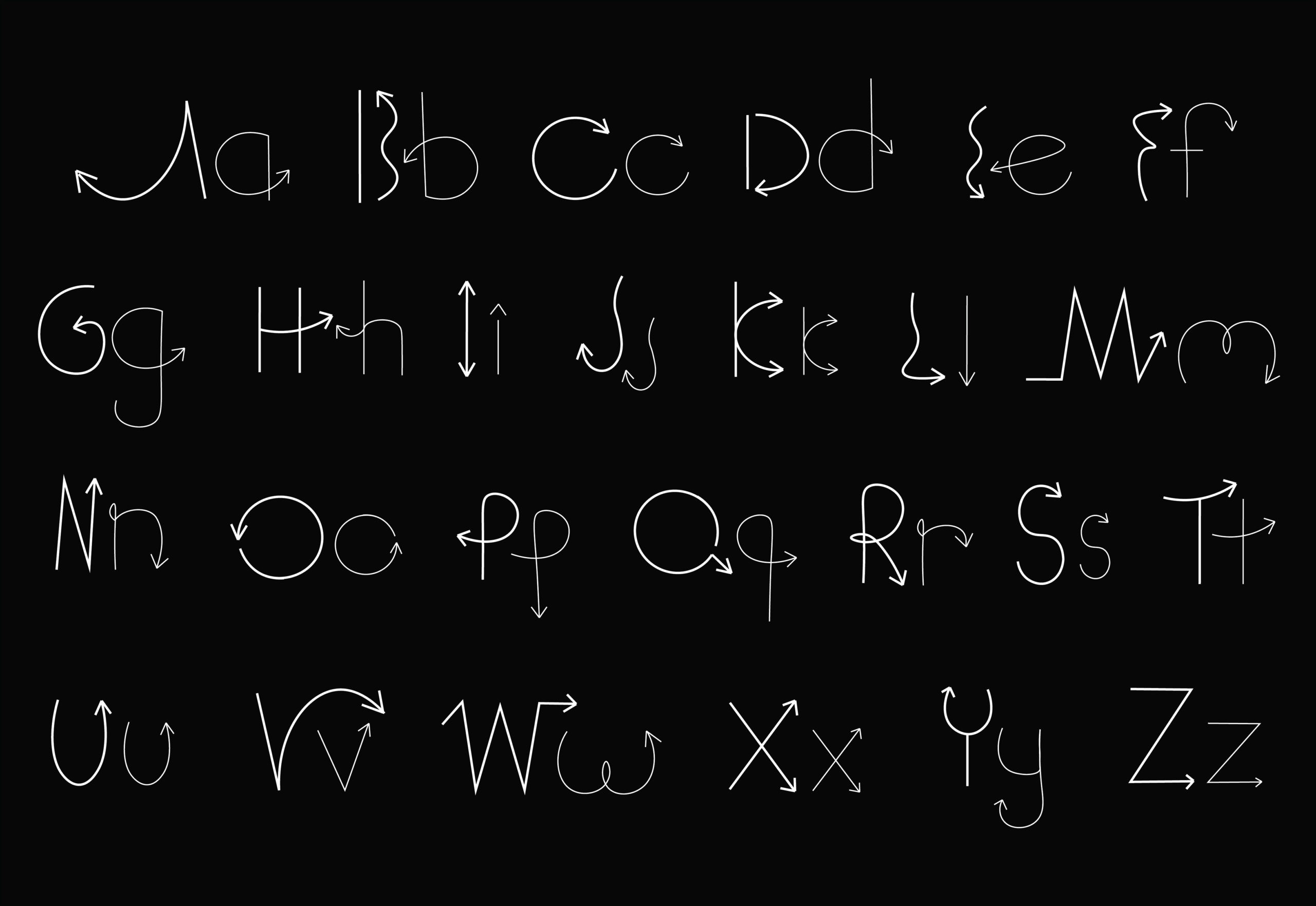 sutnar arrow typeface specimen