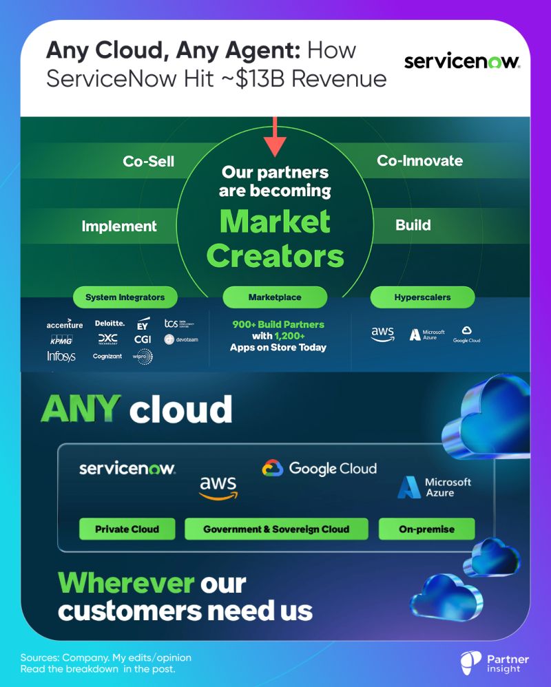 graphical user interface, application