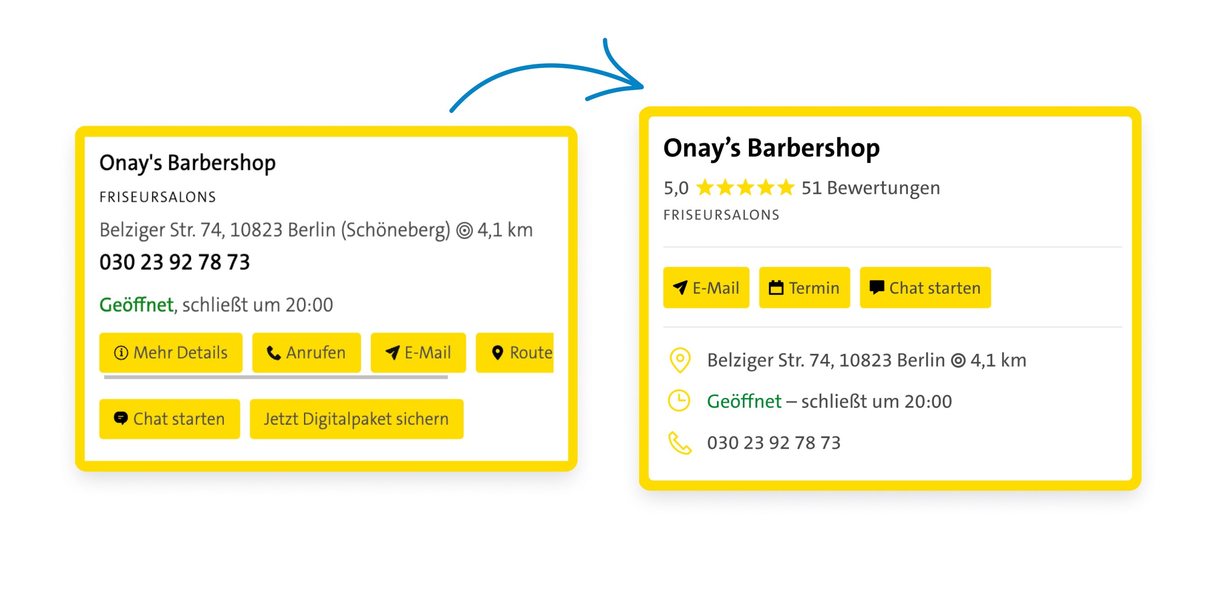 Image-Casestudy-GelbeSeiten-1