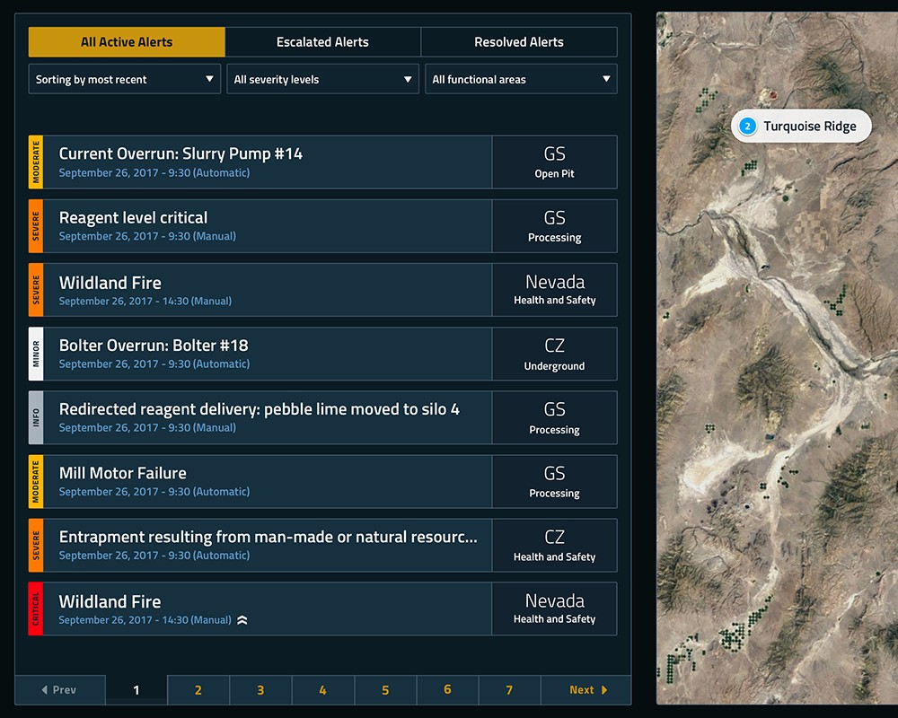Mining site map and alerts dashboard
