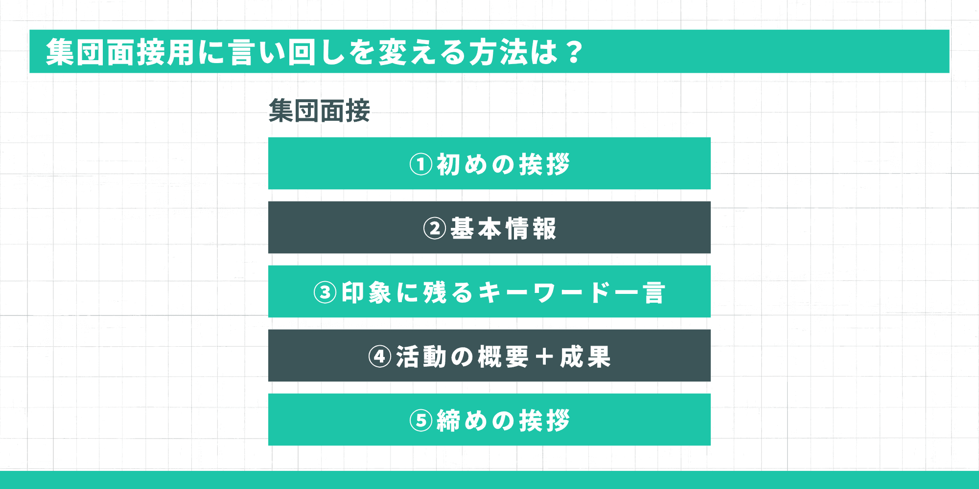 集団面接用に言い回しを変える方法