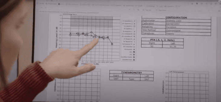 A person points at a document with text and diagrams, discussing information presented on the page.