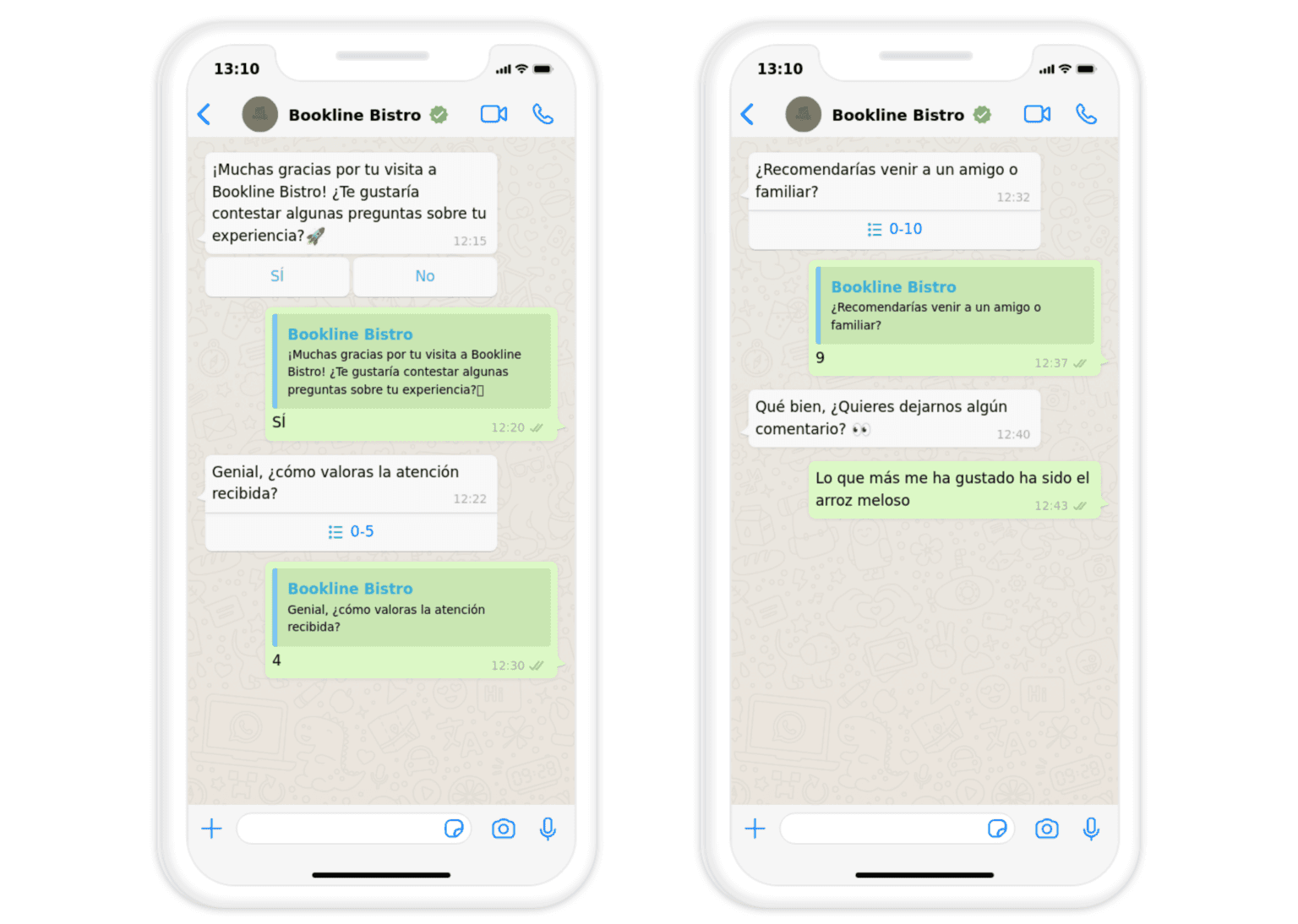 ejemplo encuestas de satisfacción Bookline
