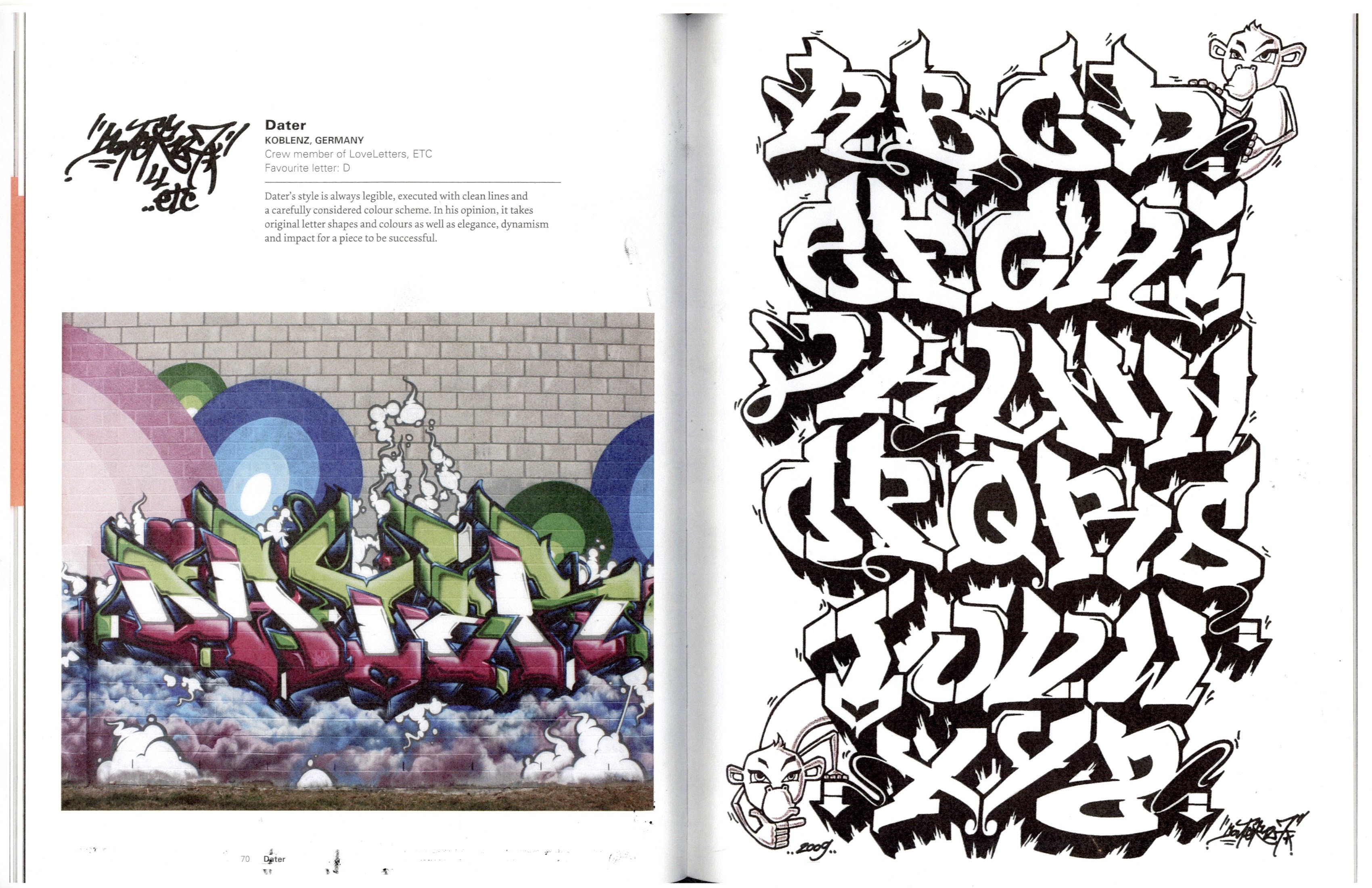 Spray paint alphabet.