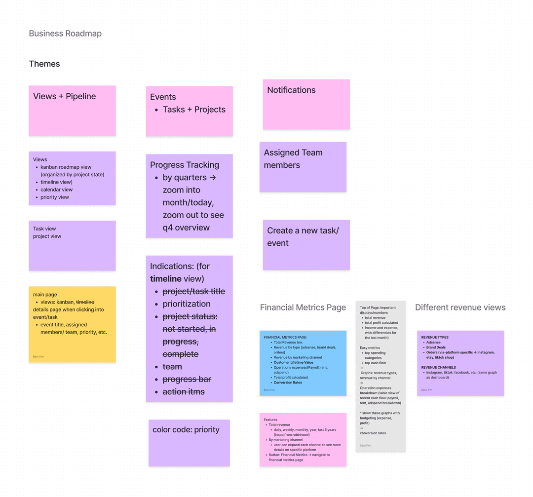 A brainstorming board with various sticky notes of themes, ideas, and features. 