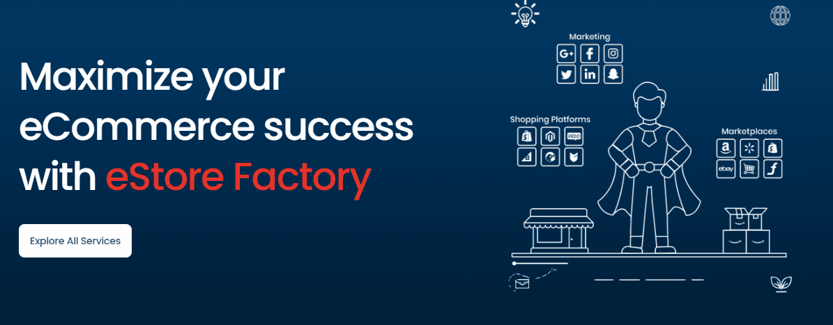 Partner with an Amazon agency