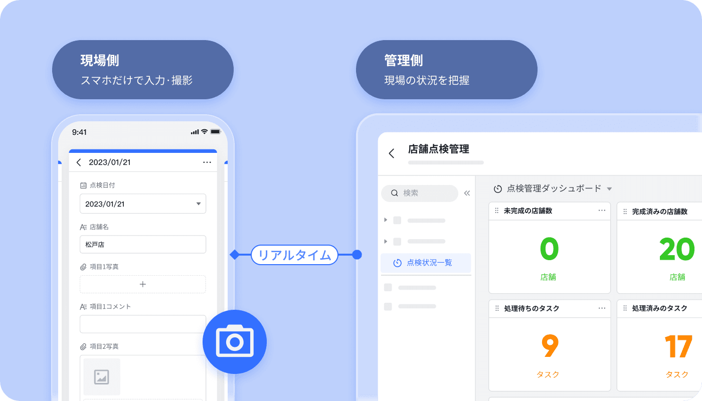 Collaboration in meetings