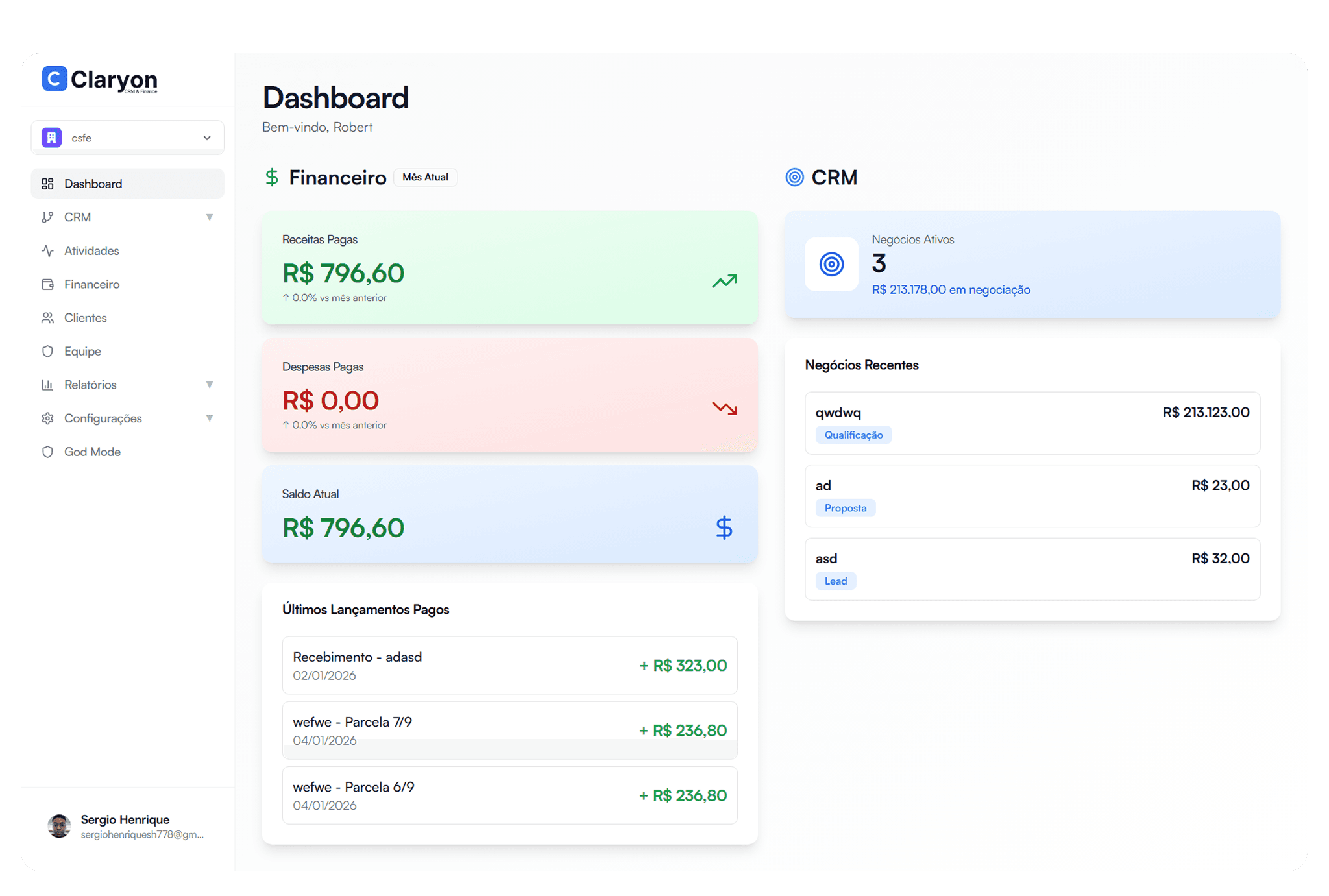 Profesional dashborad