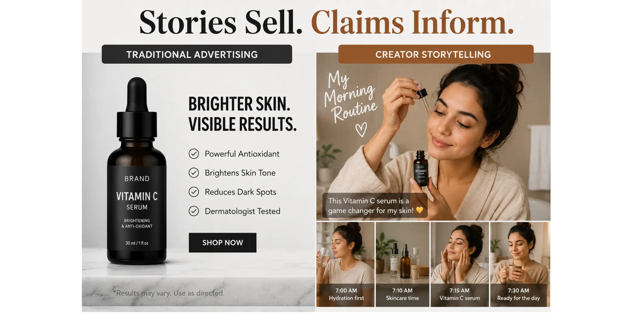 Comparison of creator storytelling and traditional product advertising.