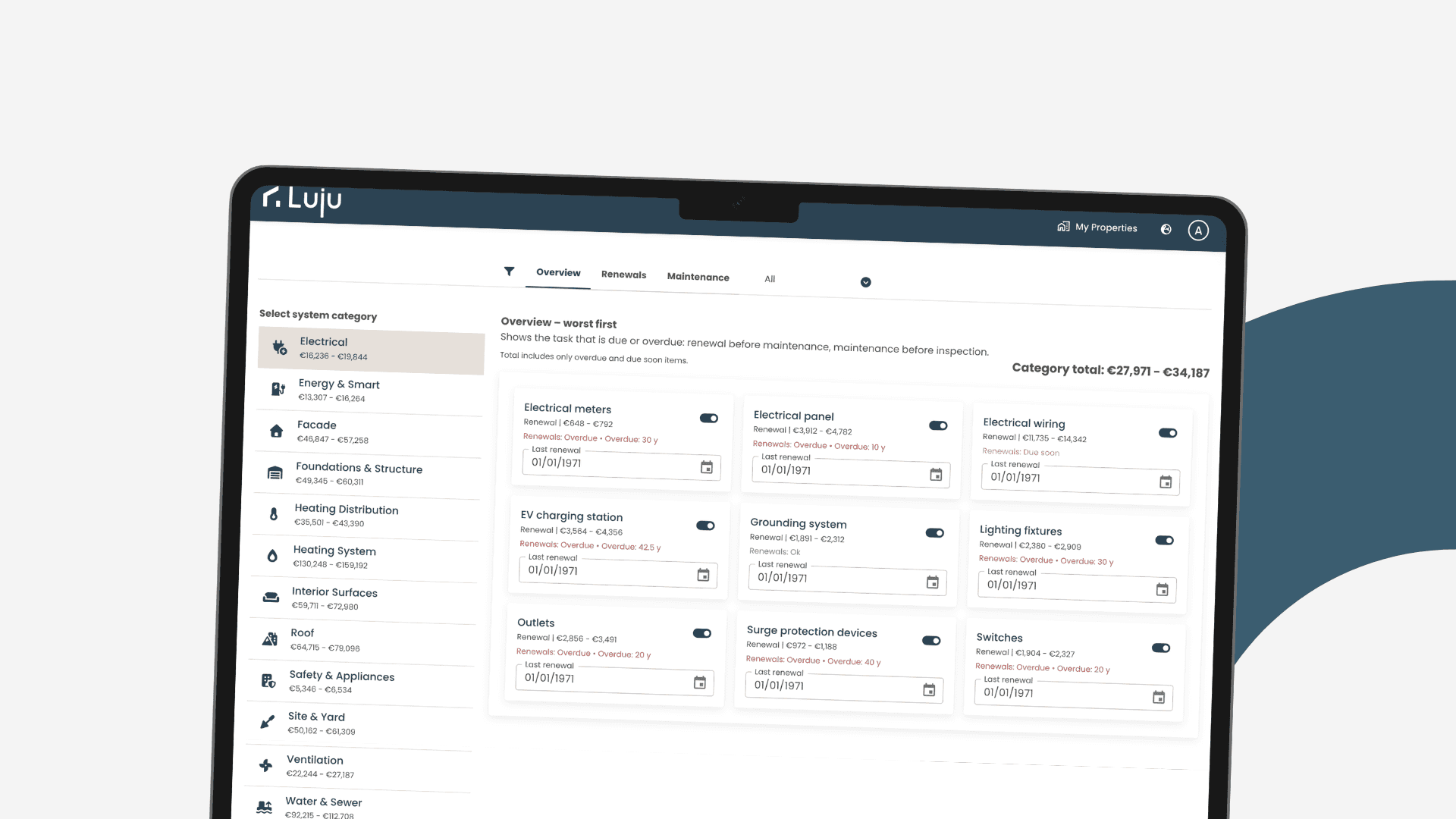 woman in white shirt wearing white helmet