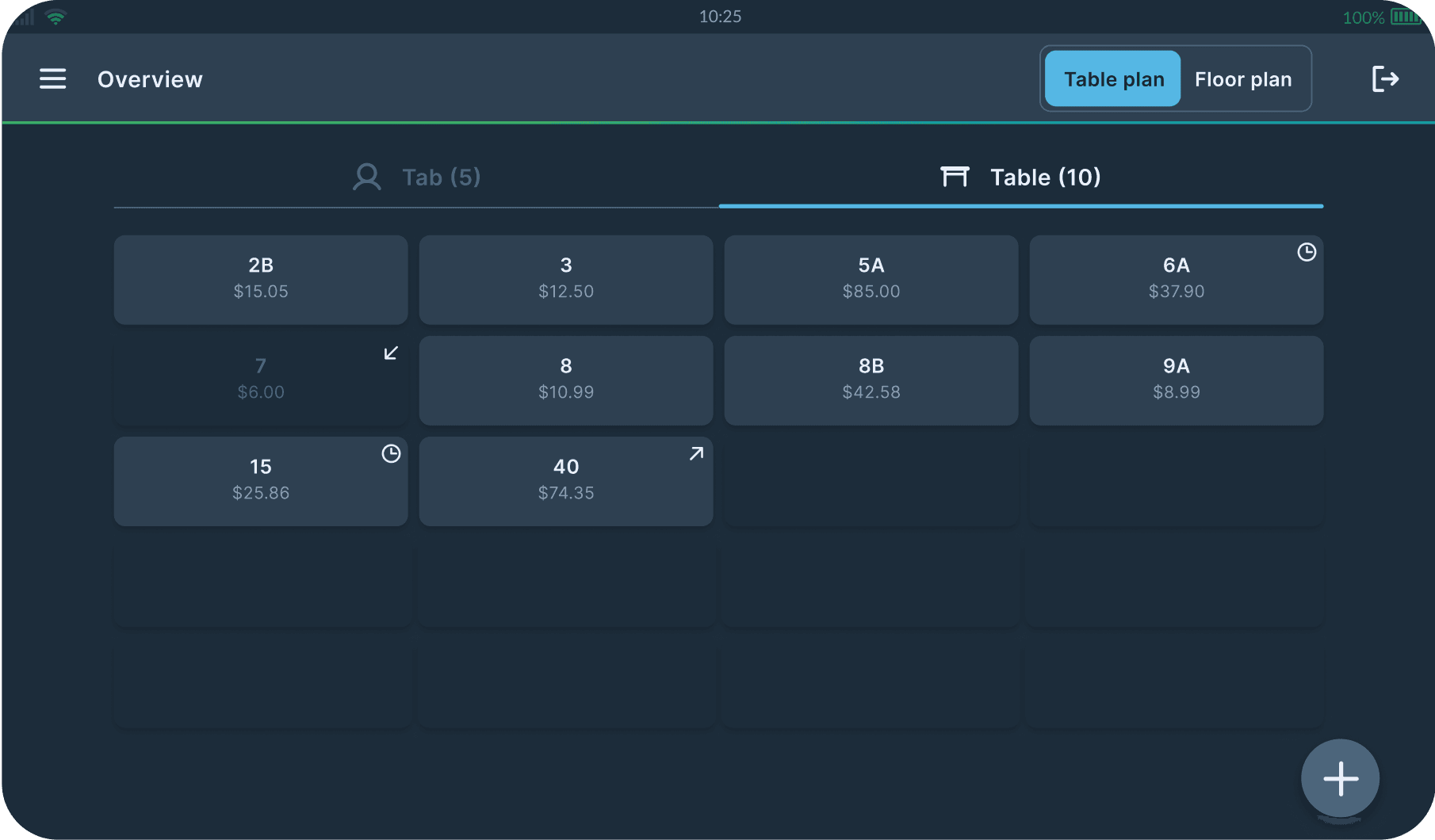 table plan