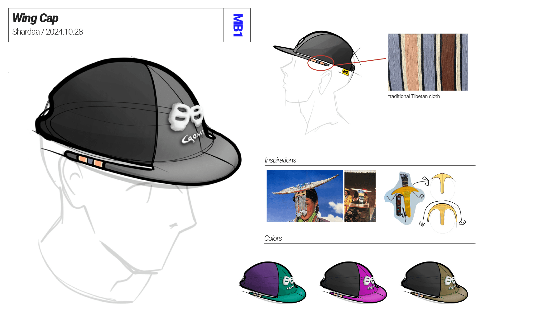 Industrial design concept for the Shardaa 'Wing Cap' showing traditional Tibetan cloth inspiration and multiple color variations.