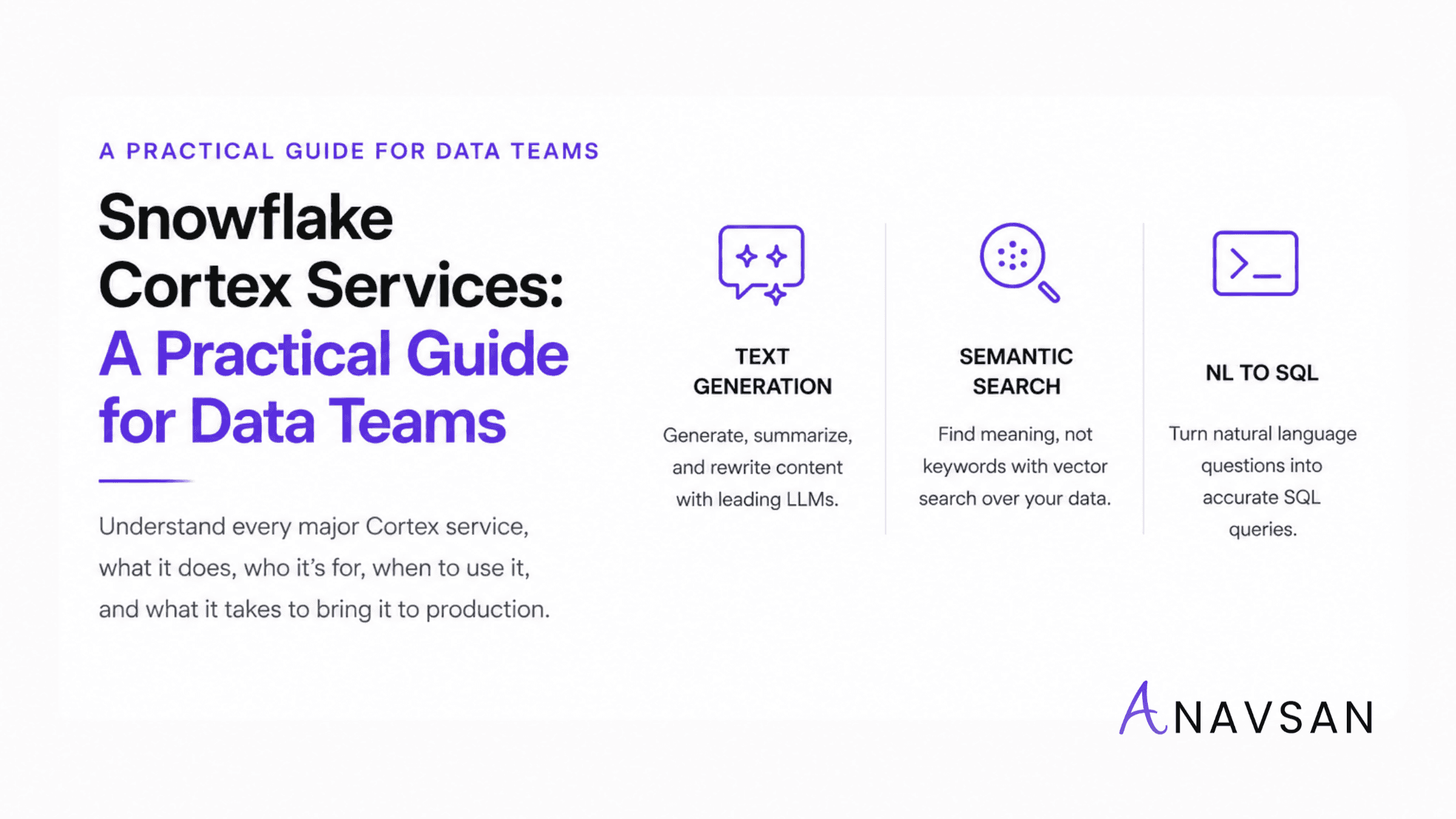 Snowflake Cortex Services: A Practical Guide for Data Teams