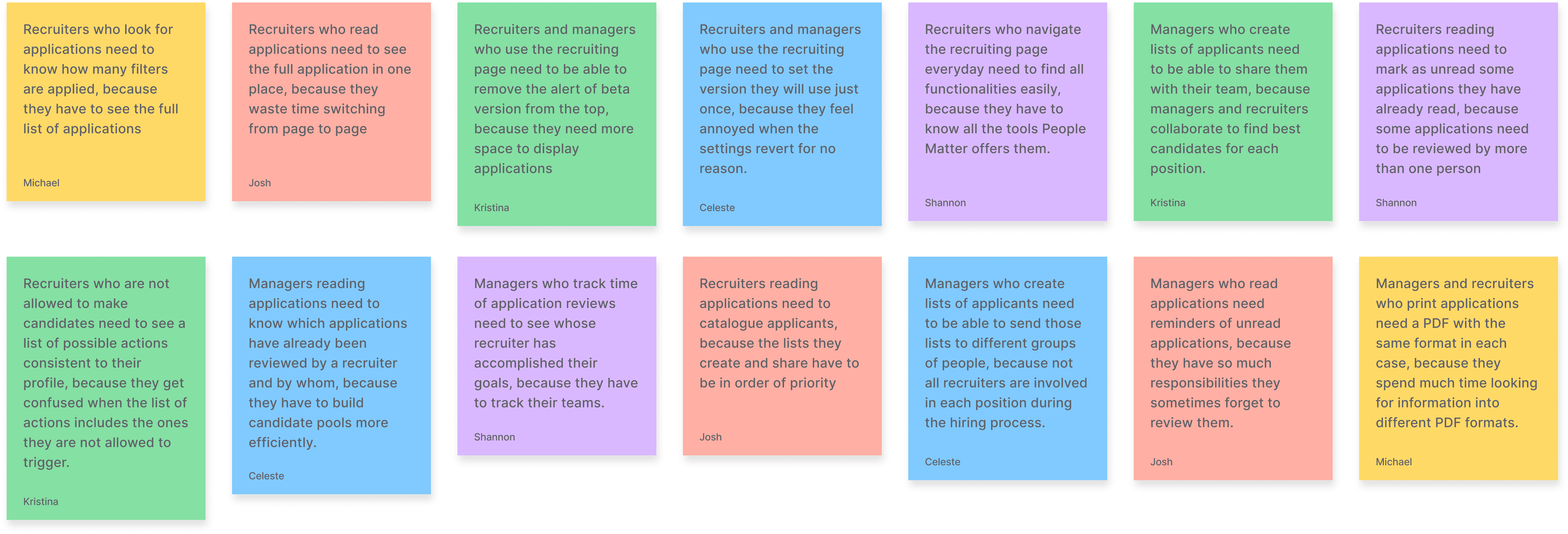 Problem Statement Post Its