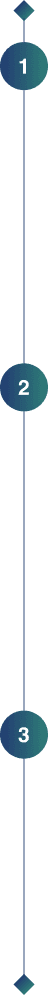 How it works progress indicator