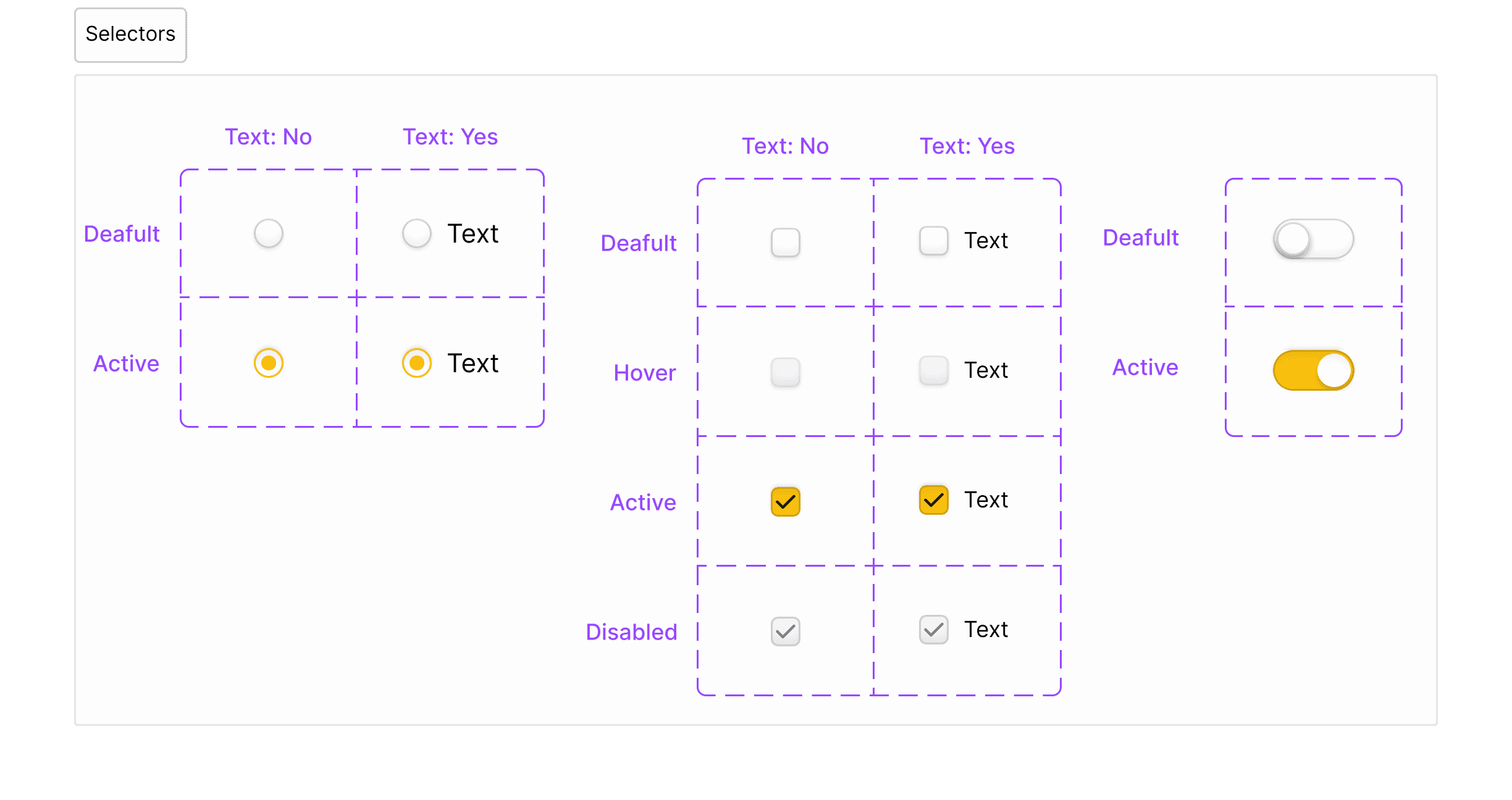 UI components for Murator redesign including radio buttons, checkboxes, and switches with defined interactive states.