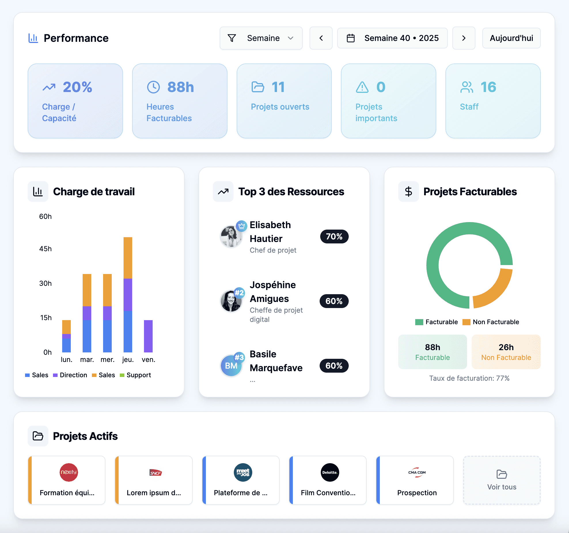 An image of Freelio's budget ui