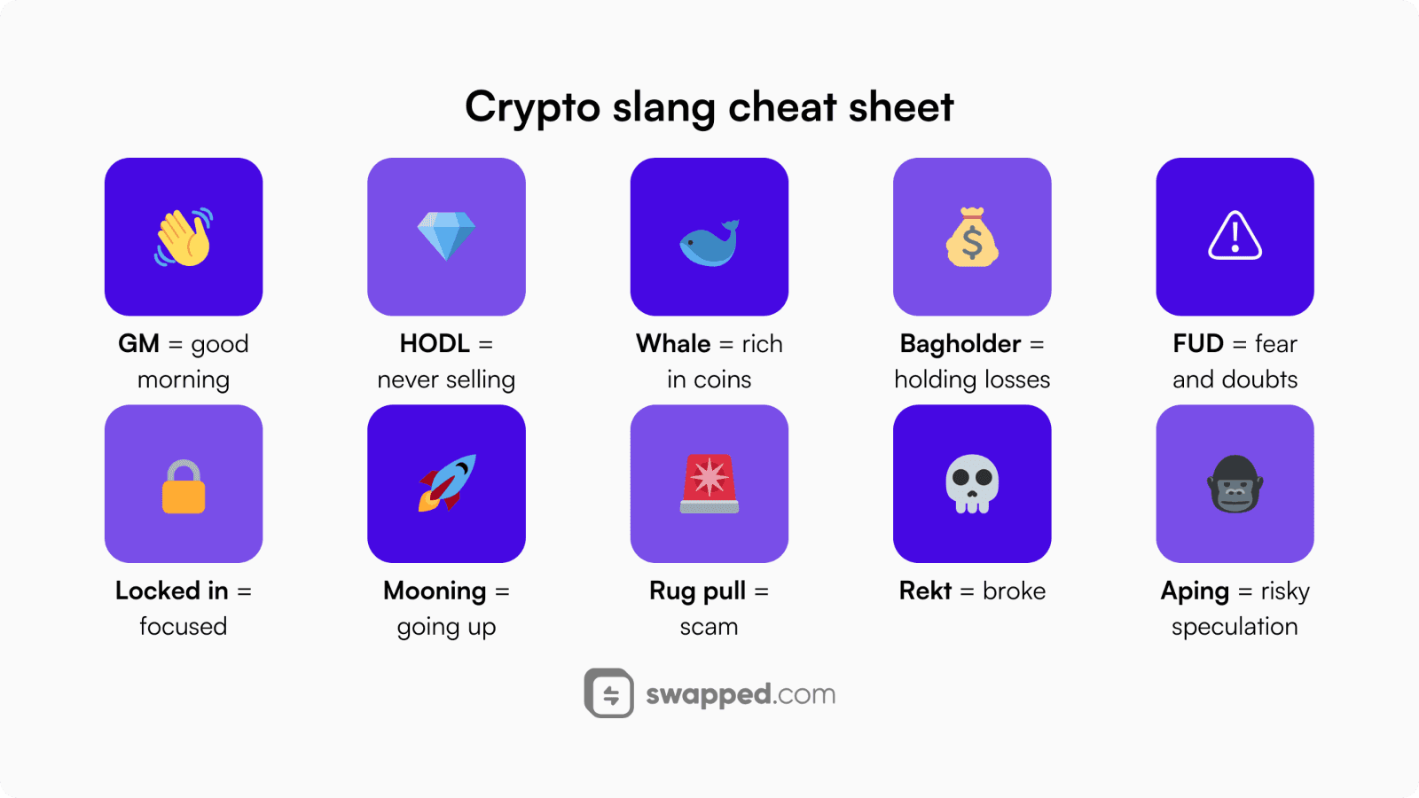 Crypto slang cheat sheet