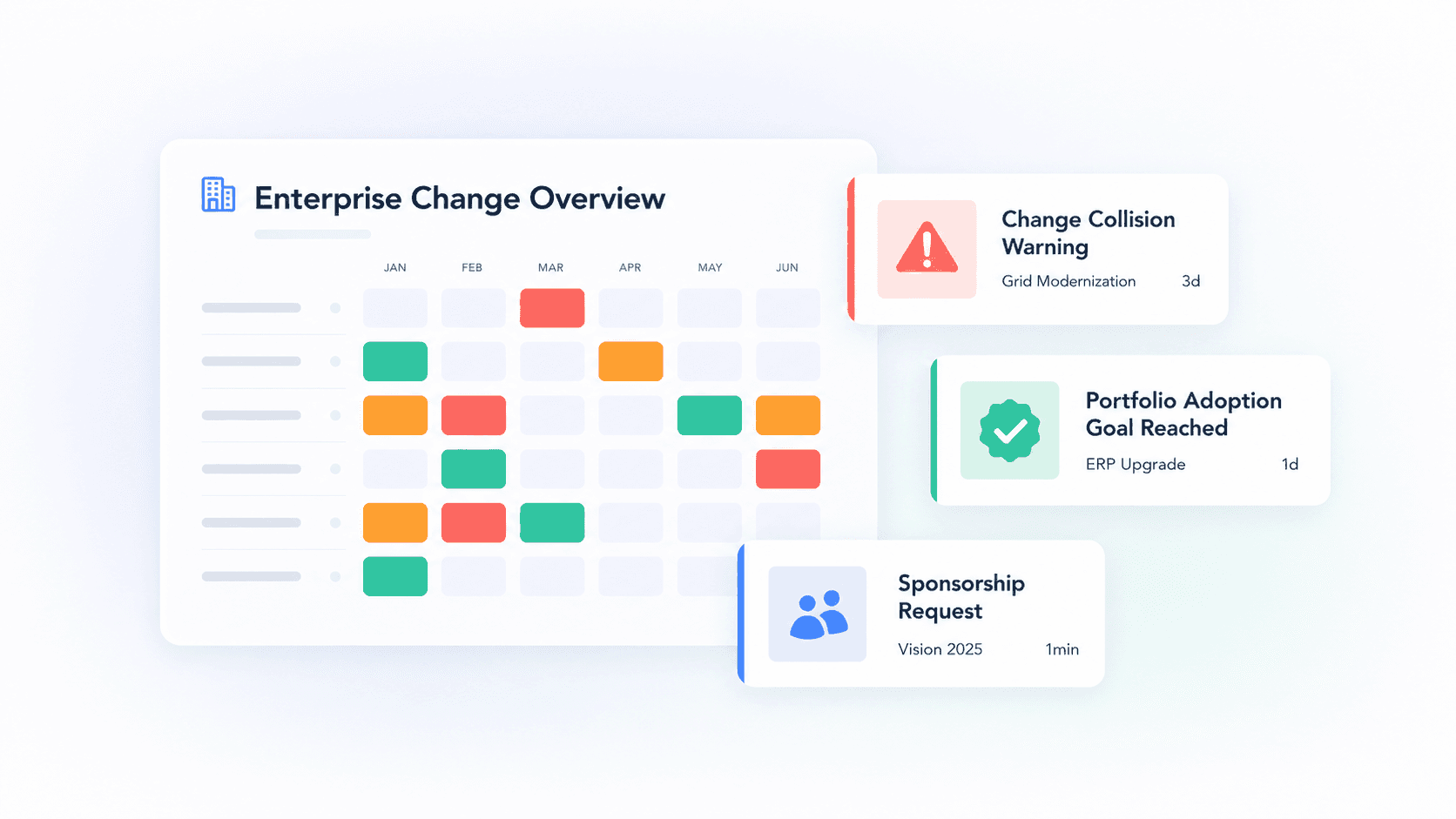Illustration of the ChangePlan platform