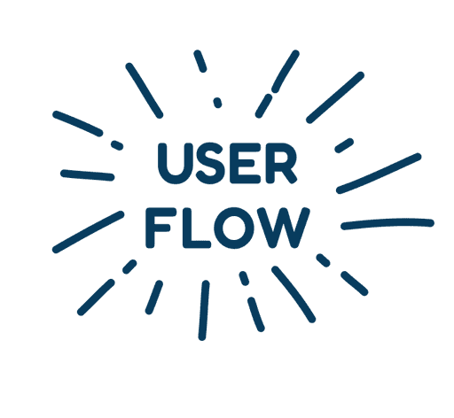 User Flow