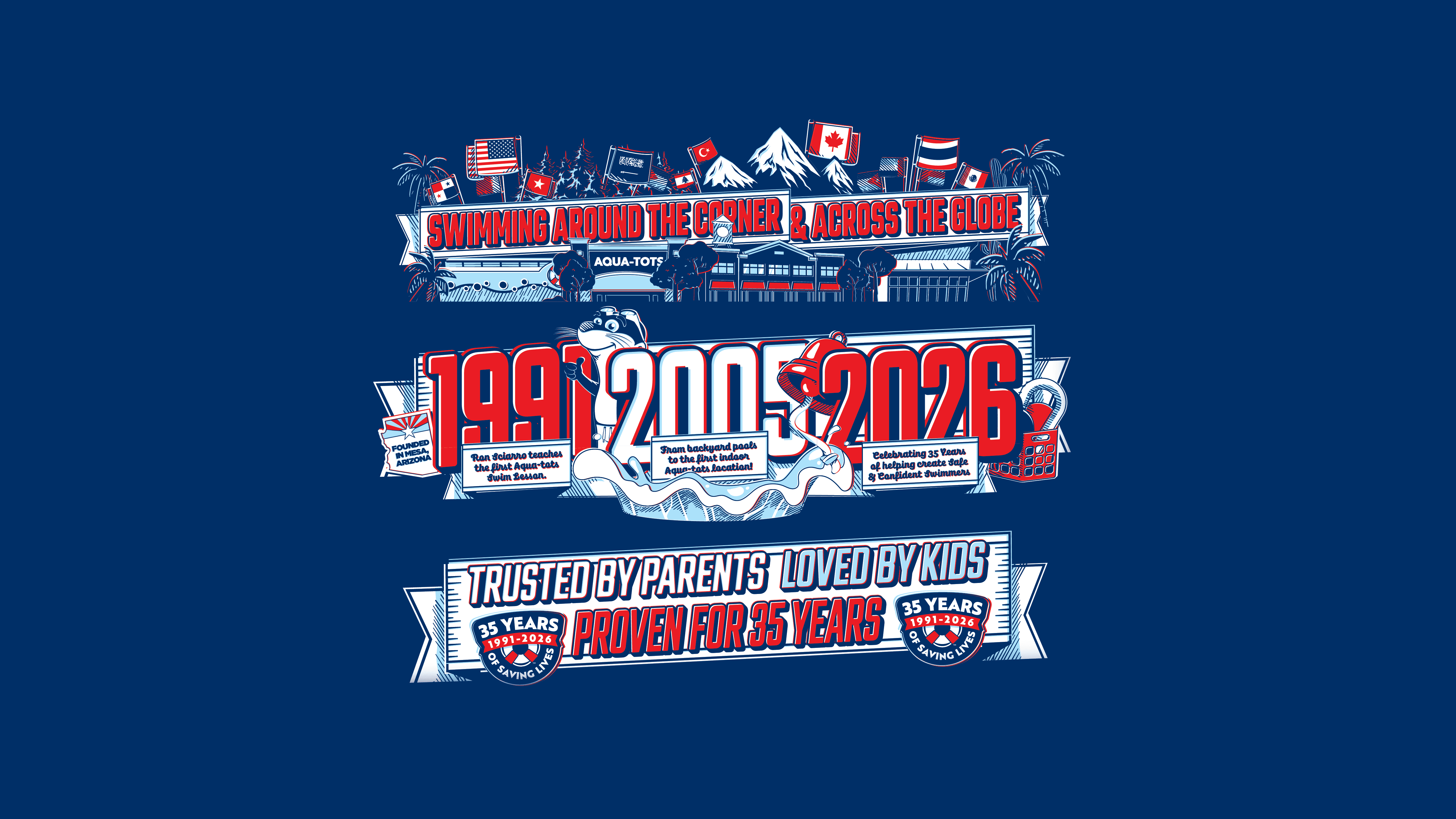 35 year anniversary custom illustrations with 180 schools around the world, 1991-2026 timeline, and tagline